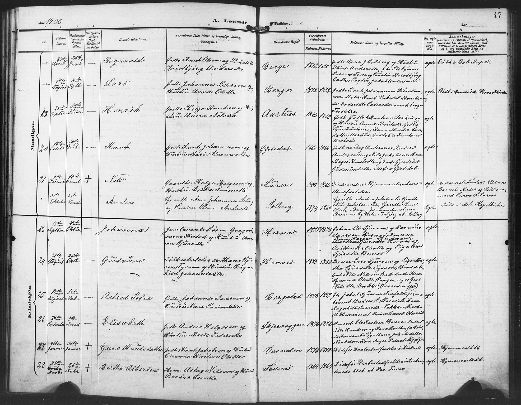 Evanger sokneprestembete, AV/SAB-A-99924: Parish register (copy) no. A 5, 1897-1917, p. 47