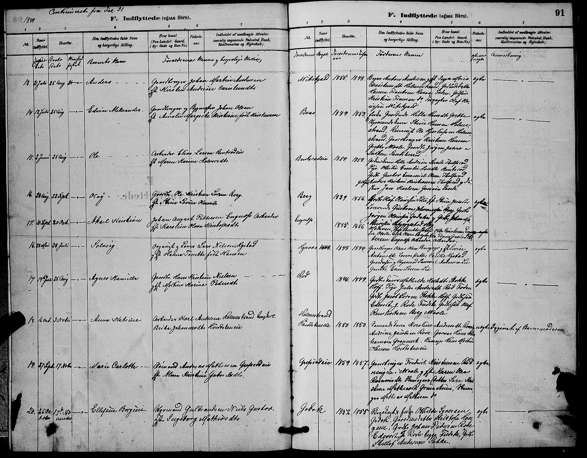 Botne kirkebøker, AV/SAKO-A-340/G/Ga/L0003: Parish register (copy) no. I 3, 1878-1898, p. 91