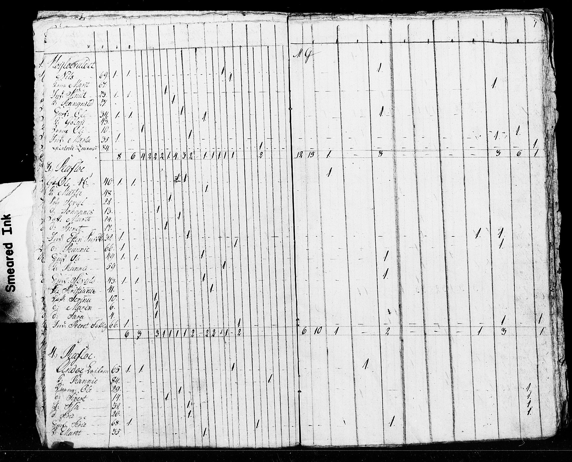 SAT, Census 1825 for Verdal, 1825, p. 16