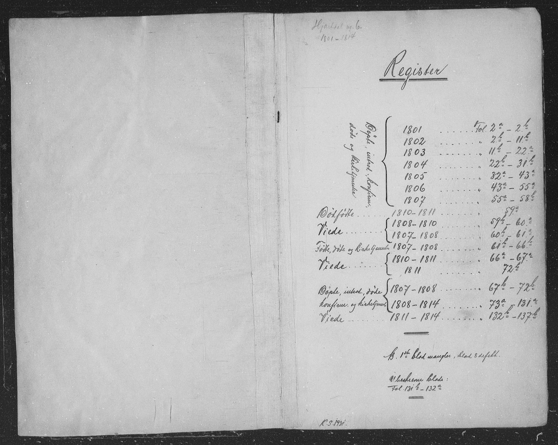 Hjartdal kirkebøker, SAKO/A-270/F/Fa/L0006: Parish register (official) no. I 6, 1801-1814