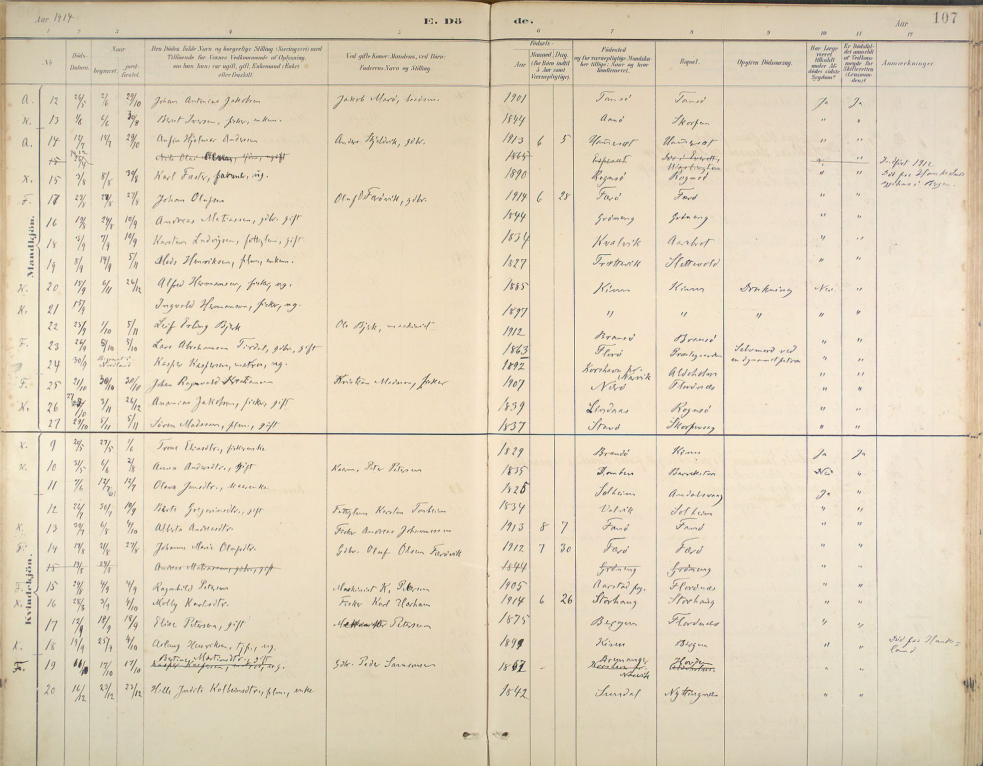 Kinn sokneprestembete, AV/SAB-A-80801/H/Haa/Haab/L0011: Parish register (official) no. B 11, 1886-1936, p. 107