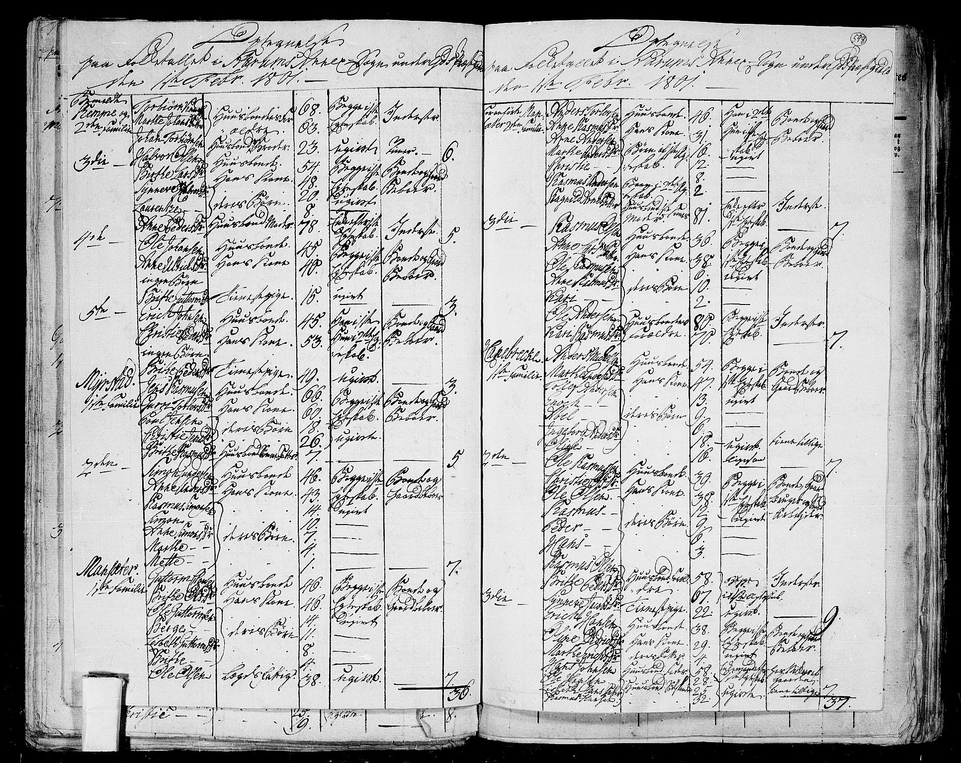 RA, 1801 census for 1443P Eid, 1801, p. 597b-598a