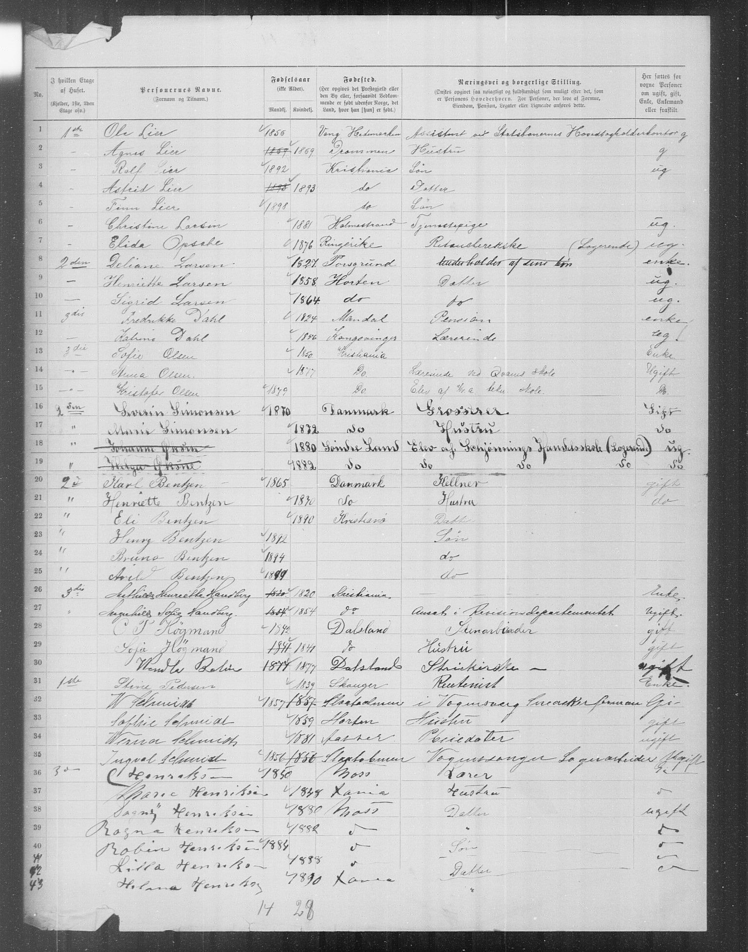 OBA, Municipal Census 1899 for Kristiania, 1899, p. 16482