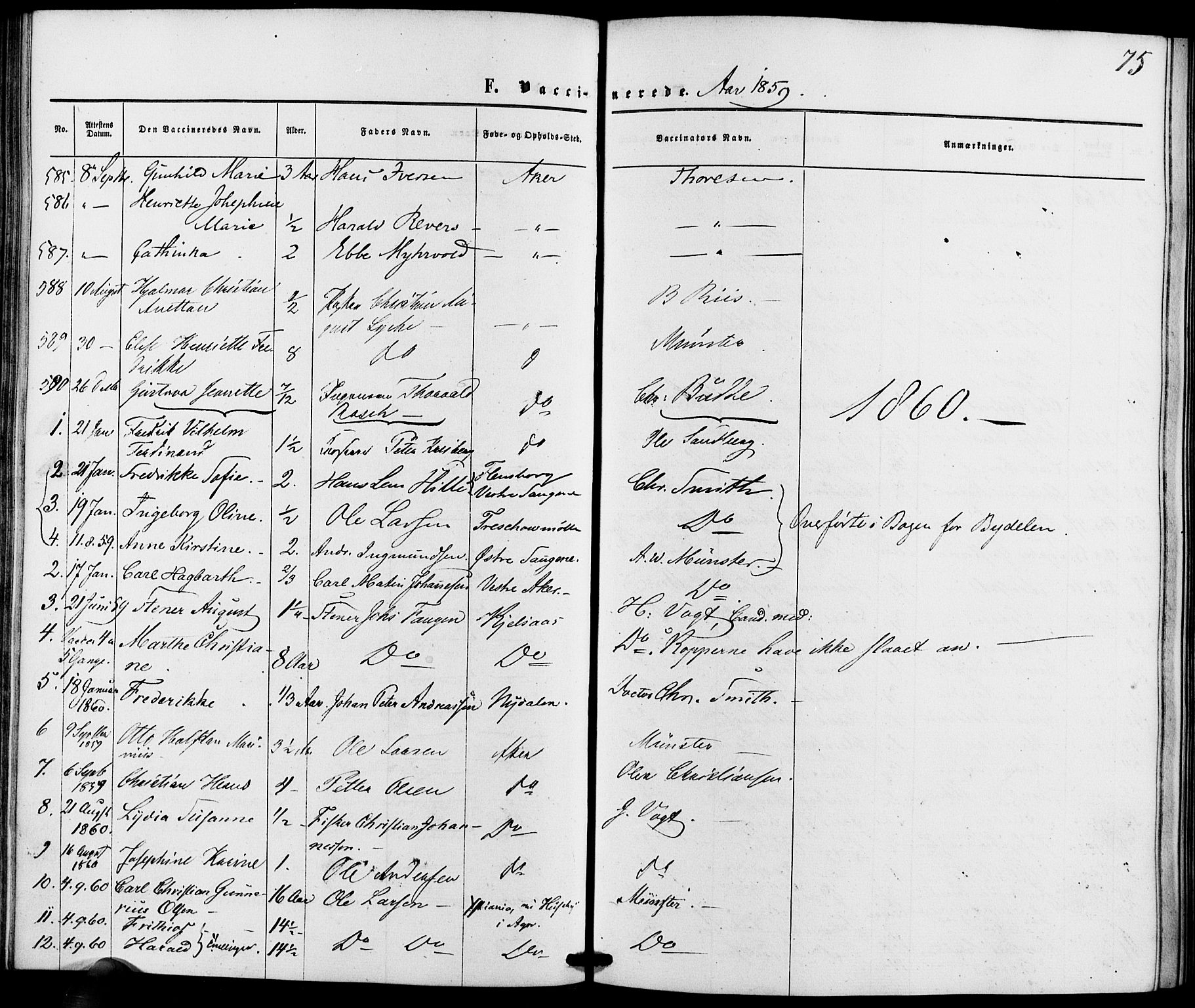 Vestre Aker prestekontor Kirkebøker, SAO/A-10025/K/Ka/L0001: Vaccination register no. 1, 1857-1867, p. 75