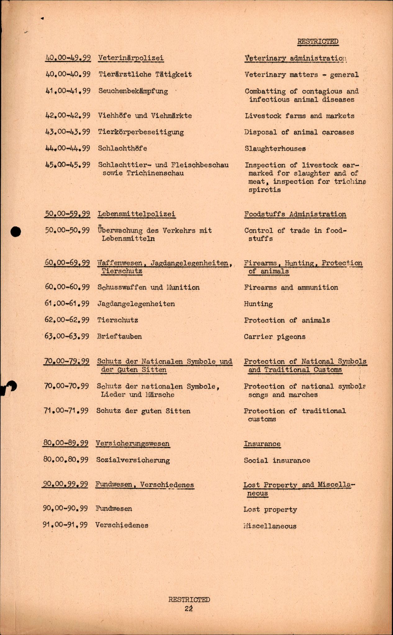 Forsvarets Overkommando. 2 kontor. Arkiv 11.4. Spredte tyske arkivsaker, AV/RA-RAFA-7031/D/Dar/Darc/L0016: FO.II, 1945, p. 847