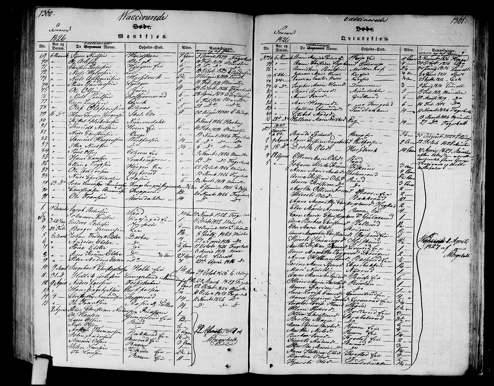 Eiker kirkebøker, SAKO/A-4/F/Fa/L0010: Parish register (official) no. I 10, 1806-1815, p. 1360-1361
