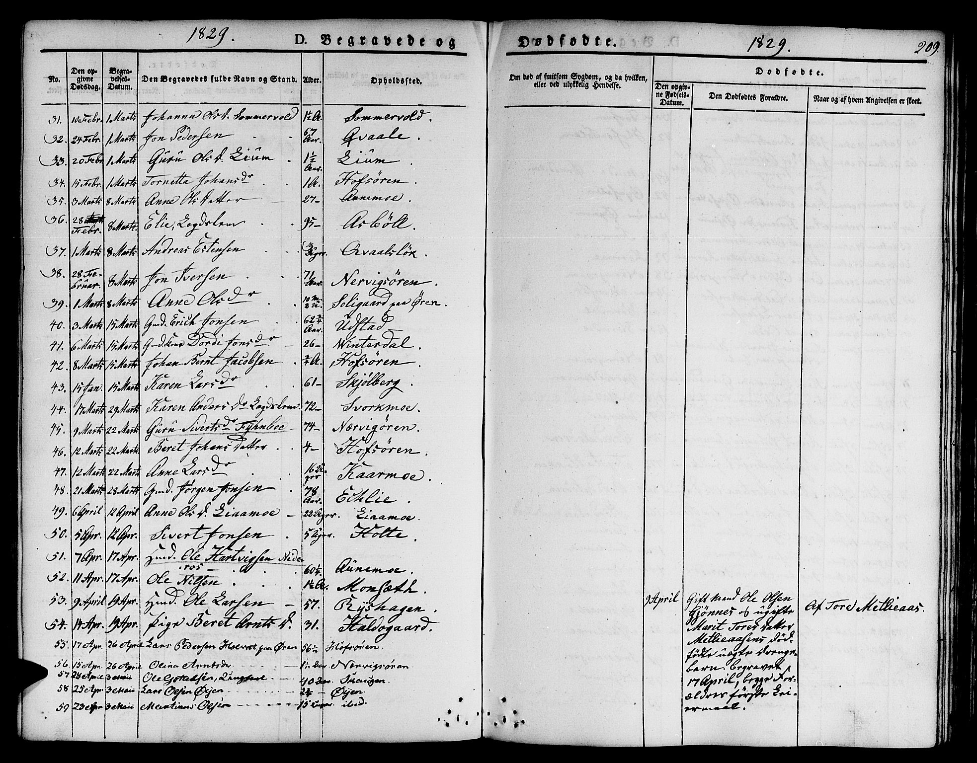 Ministerialprotokoller, klokkerbøker og fødselsregistre - Sør-Trøndelag, SAT/A-1456/668/L0804: Parish register (official) no. 668A04, 1826-1839, p. 209
