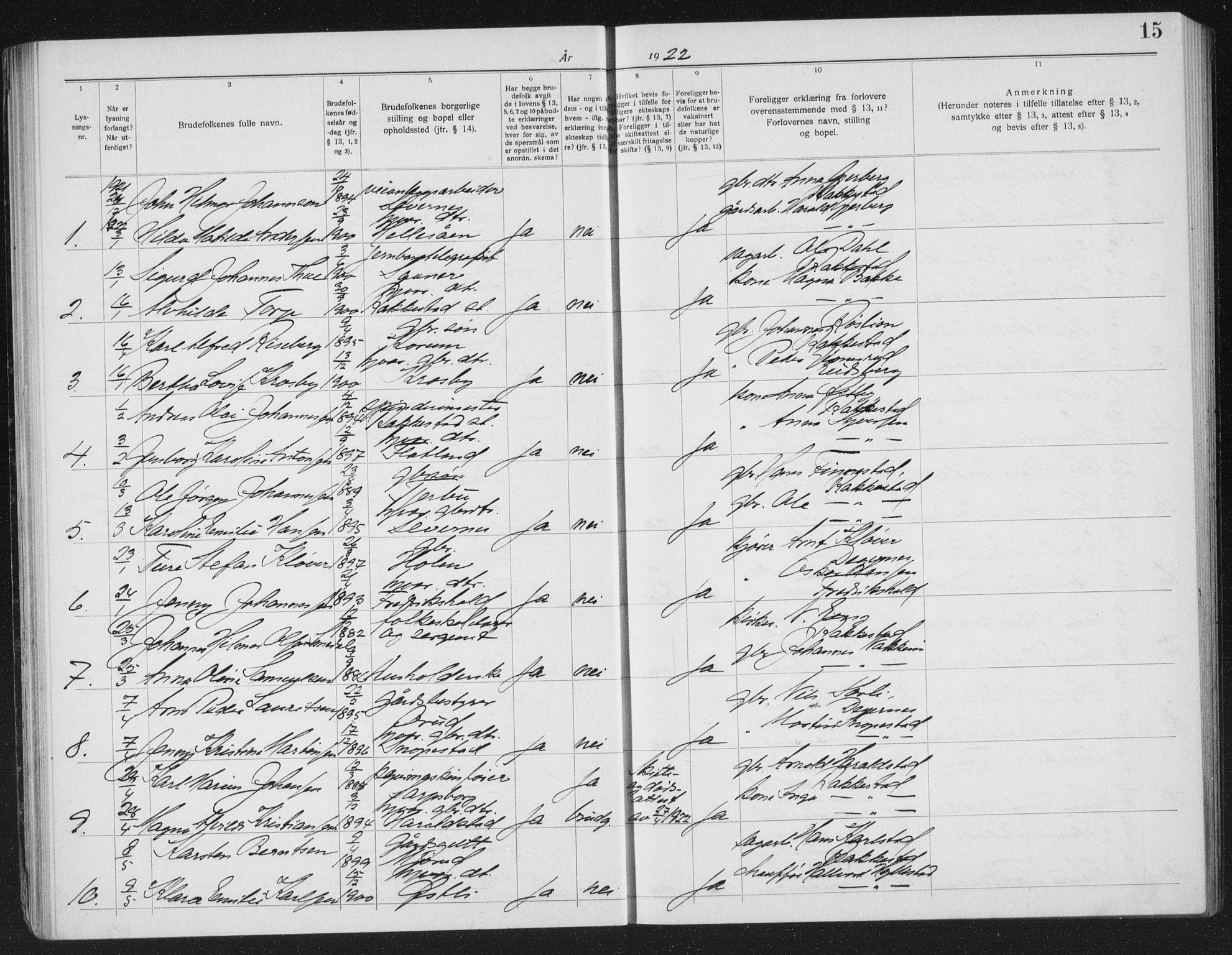 Rakkestad prestekontor Kirkebøker, AV/SAO-A-2008/H/Ha/L0001: Banns register no. 1, 1919-1941, p. 15