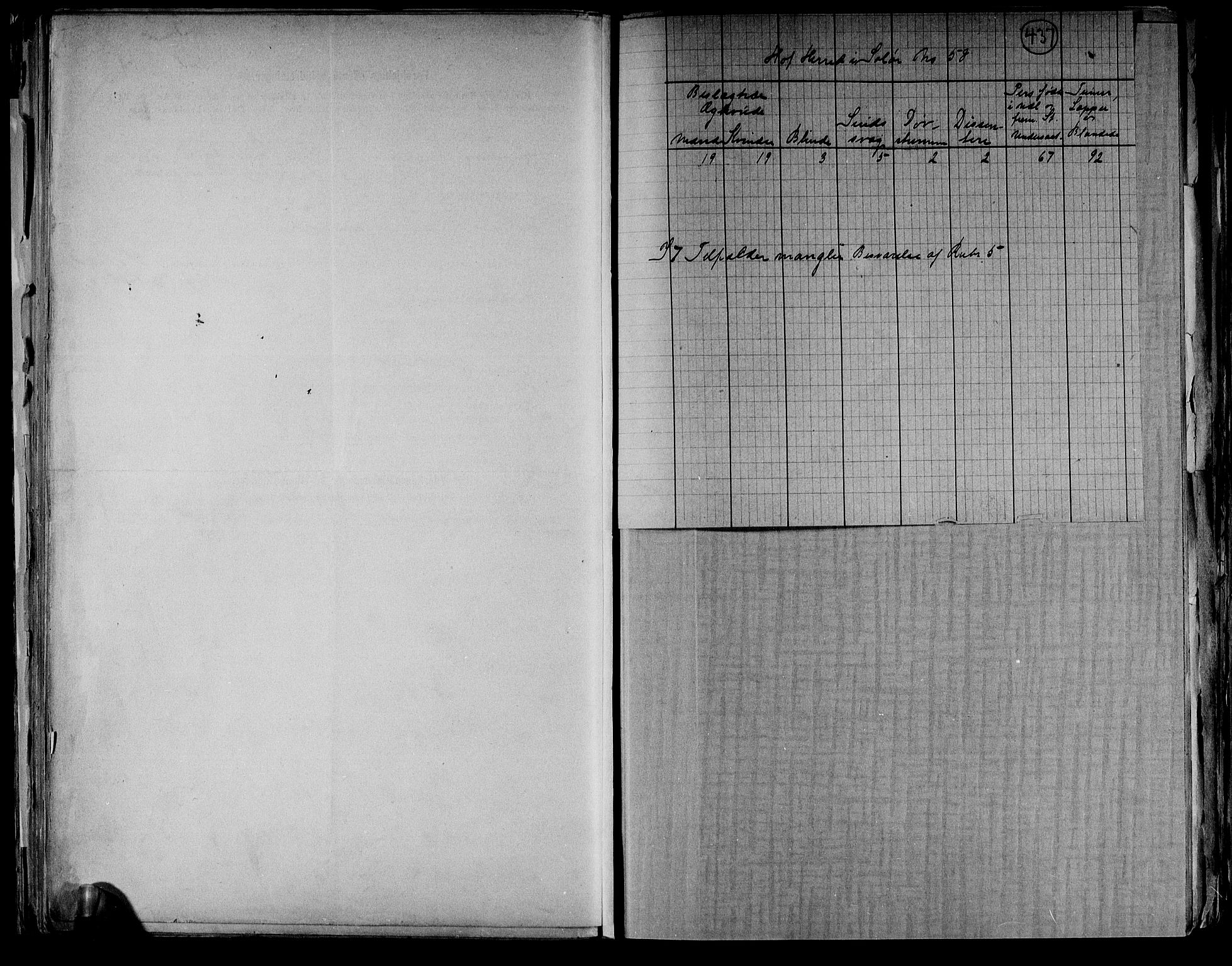 RA, 1891 census for 0424 Hof, 1891, p. 4