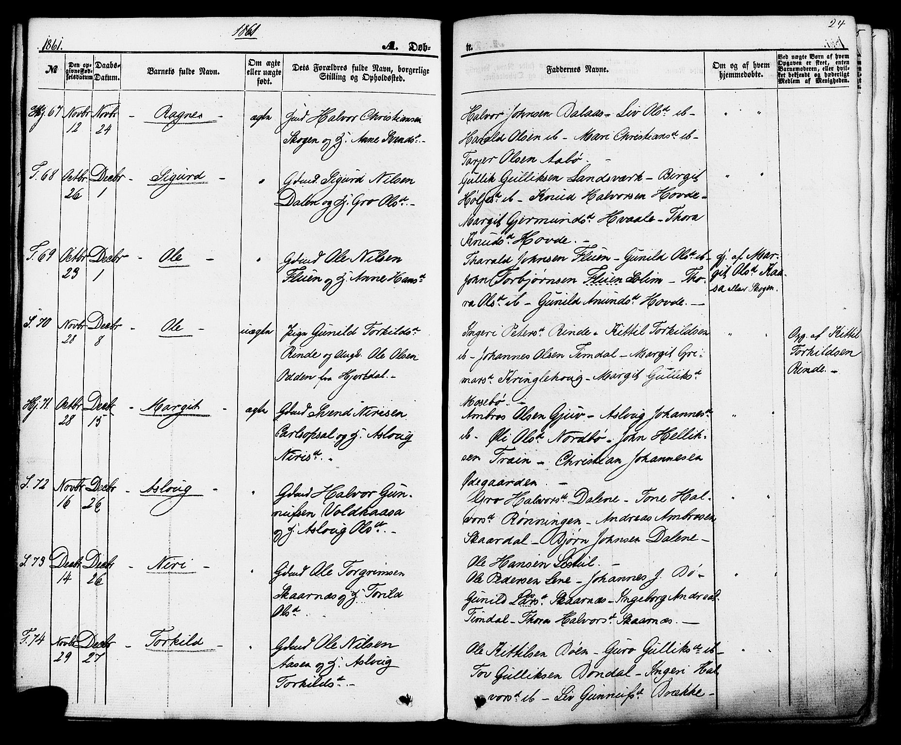 Hjartdal kirkebøker, SAKO/A-270/F/Fa/L0009: Parish register (official) no. I 9, 1860-1879, p. 24
