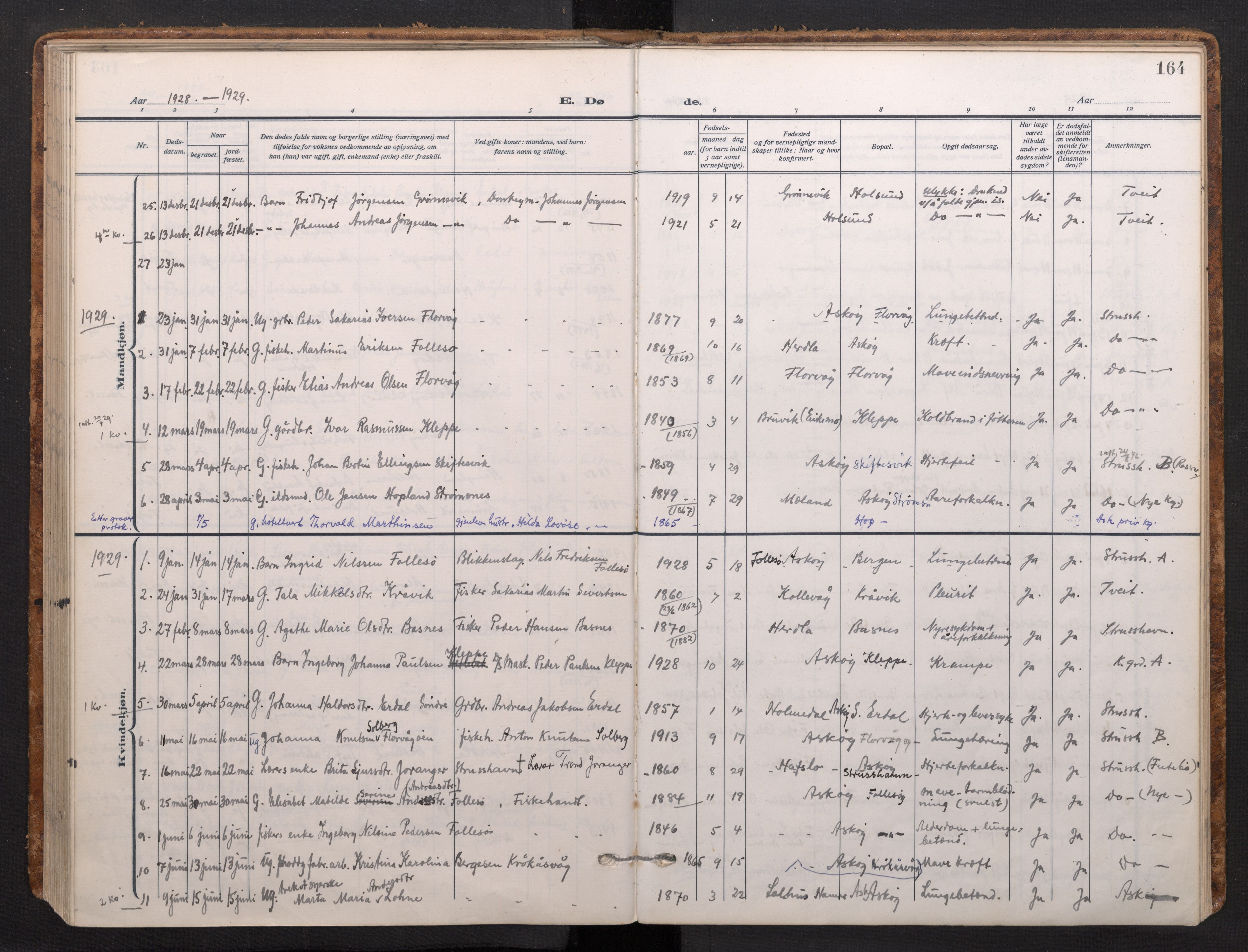 Askøy Sokneprestembete, AV/SAB-A-74101/H/Ha/Haa/Haad/L0002: Parish register (official) no. D 2, 1915-1935, p. 164