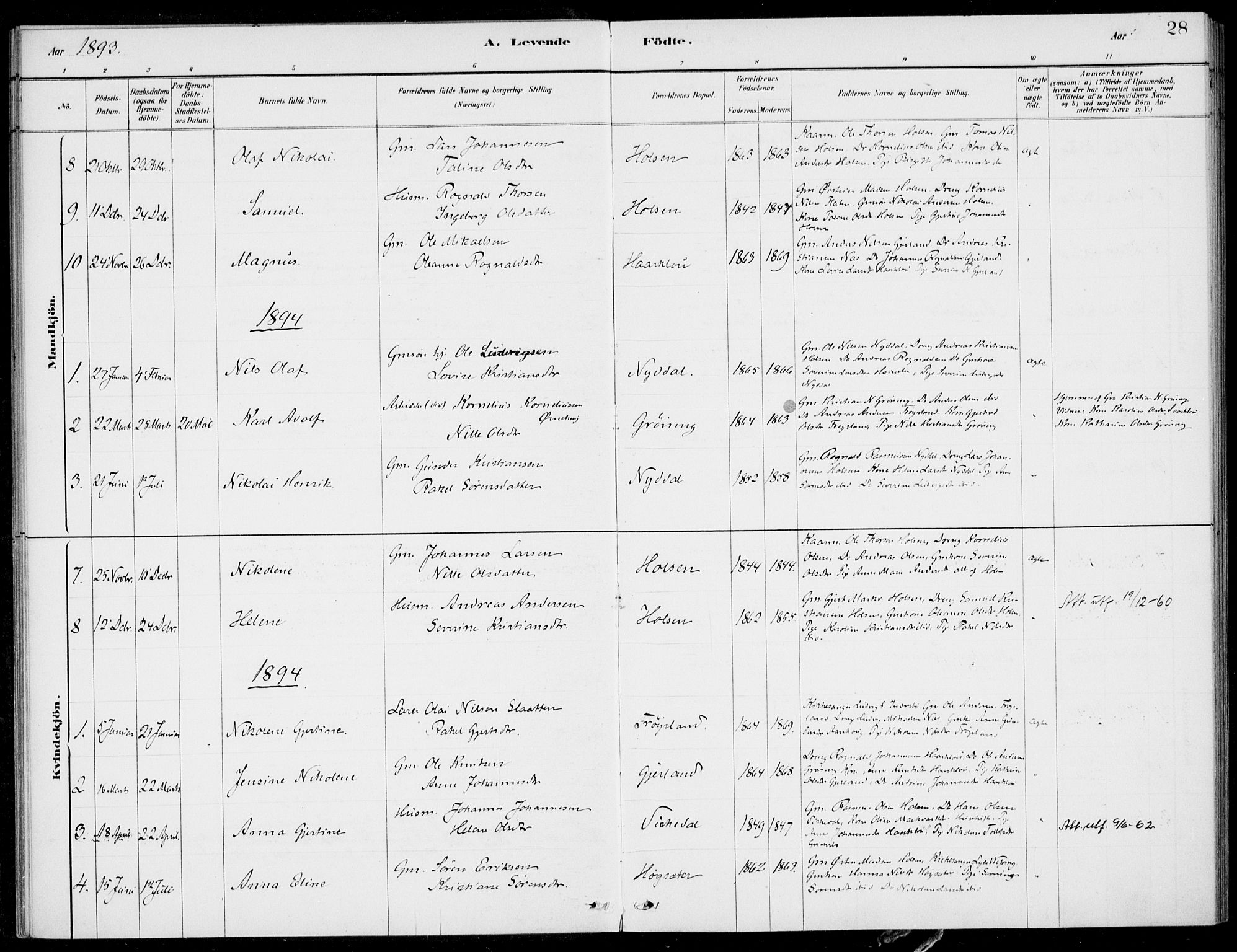 Førde sokneprestembete, SAB/A-79901/H/Haa/Haac/L0001: Parish register (official) no. C  1, 1881-1920, p. 28