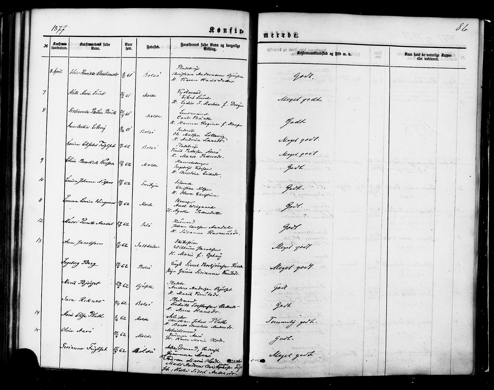 Ministerialprotokoller, klokkerbøker og fødselsregistre - Møre og Romsdal, SAT/A-1454/558/L0691: Parish register (official) no. 558A05, 1873-1886, p. 86