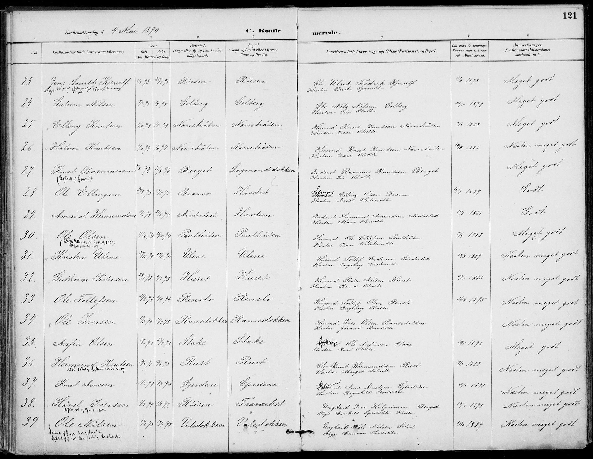 Gol kirkebøker, AV/SAKO-A-226/F/Fa/L0005: Parish register (official) no. I 5, 1887-1900, p. 121