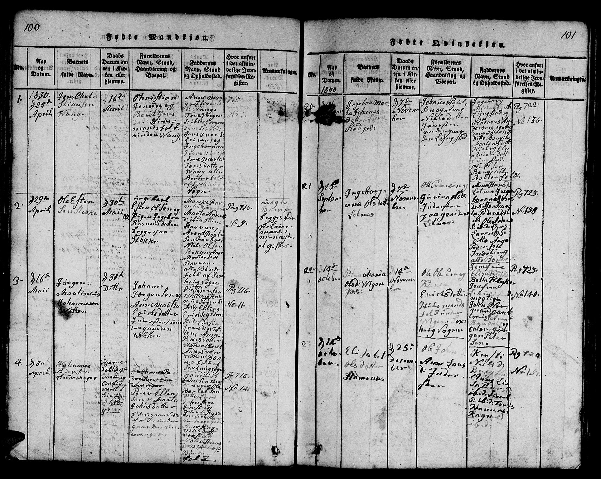 Ministerialprotokoller, klokkerbøker og fødselsregistre - Nord-Trøndelag, SAT/A-1458/730/L0298: Parish register (copy) no. 730C01, 1816-1849, p. 100-101
