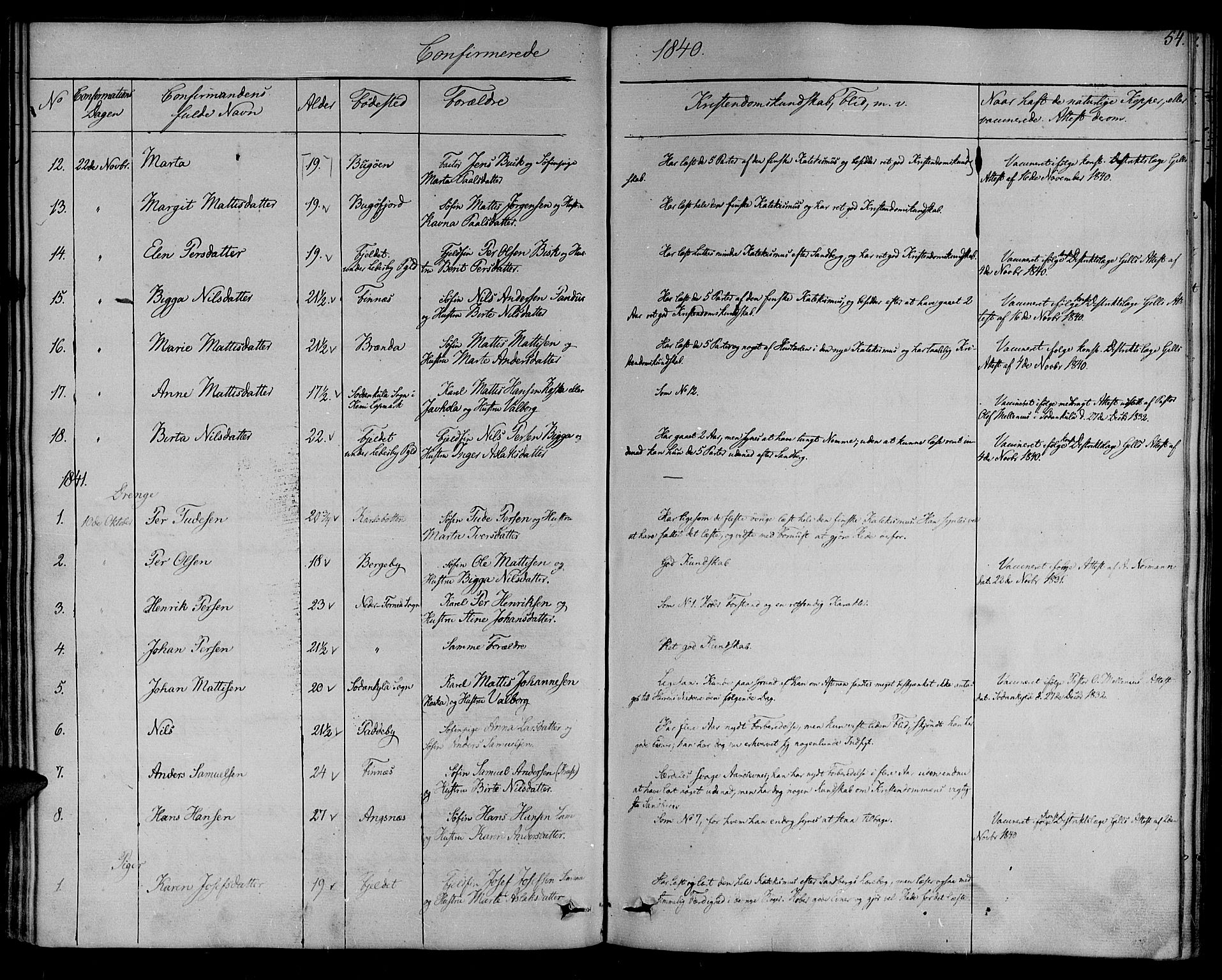 Nesseby sokneprestkontor, SATØ/S-1330/H/Ha/L0001kirke: Parish register (official) no. 1, 1838-1855, p. 54