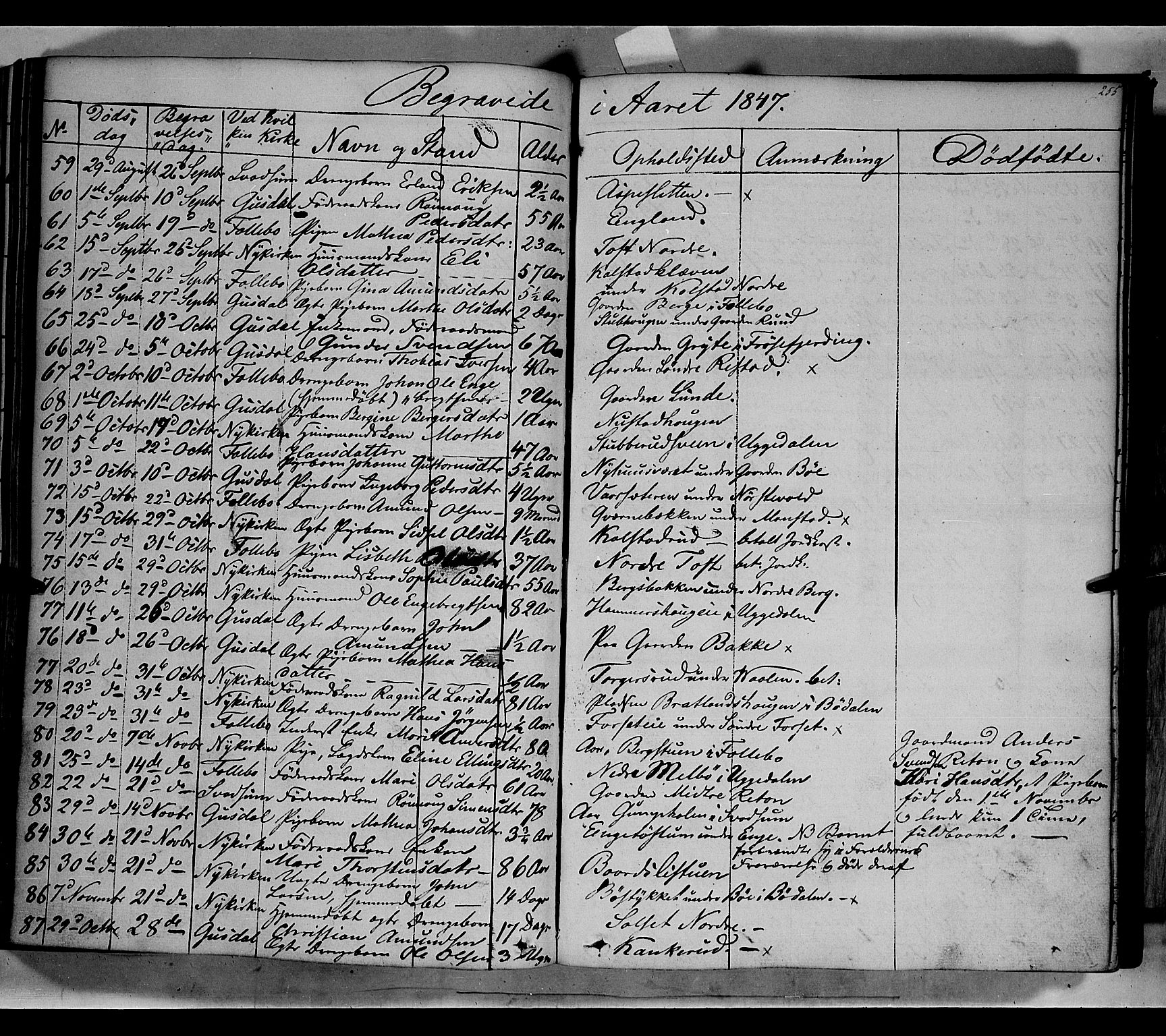 Gausdal prestekontor, SAH/PREST-090/H/Ha/Haa/L0007: Parish register (official) no. 7, 1840-1850, p. 255