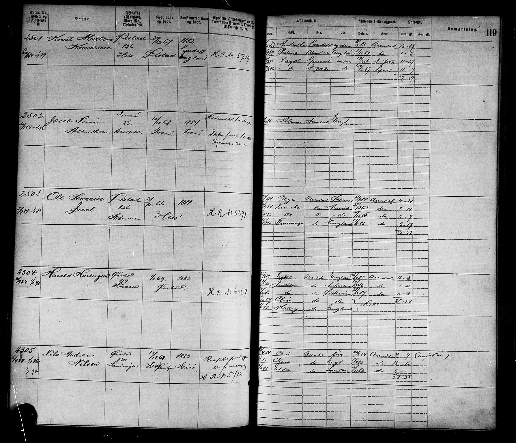 Arendal mønstringskrets, SAK/2031-0012/F/Fa/L0003: Annotasjonsrulle nr 1911-3827 med register, S-3, 1880-1892, p. 148