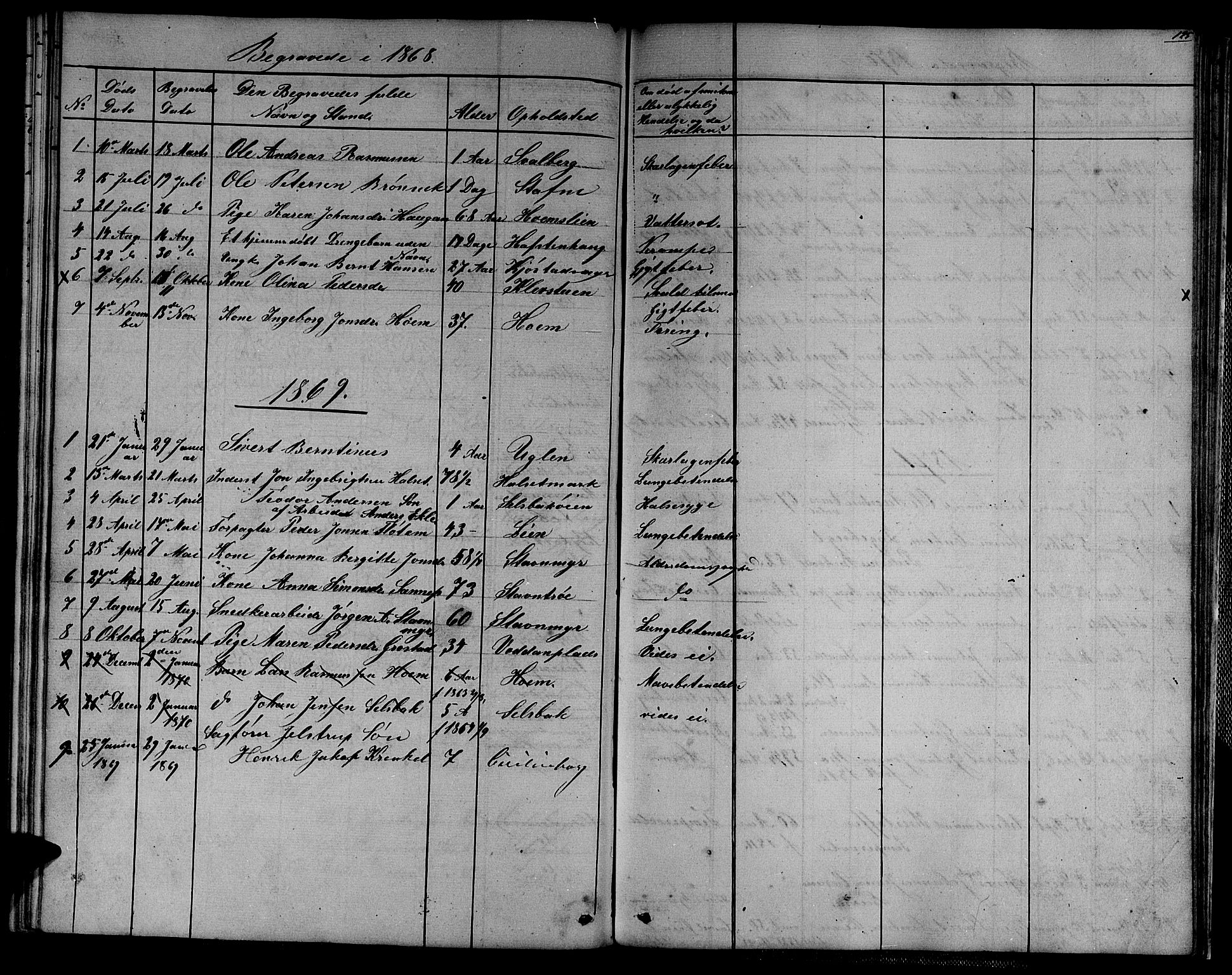 Ministerialprotokoller, klokkerbøker og fødselsregistre - Sør-Trøndelag, SAT/A-1456/611/L0353: Parish register (copy) no. 611C01, 1854-1881, p. 125