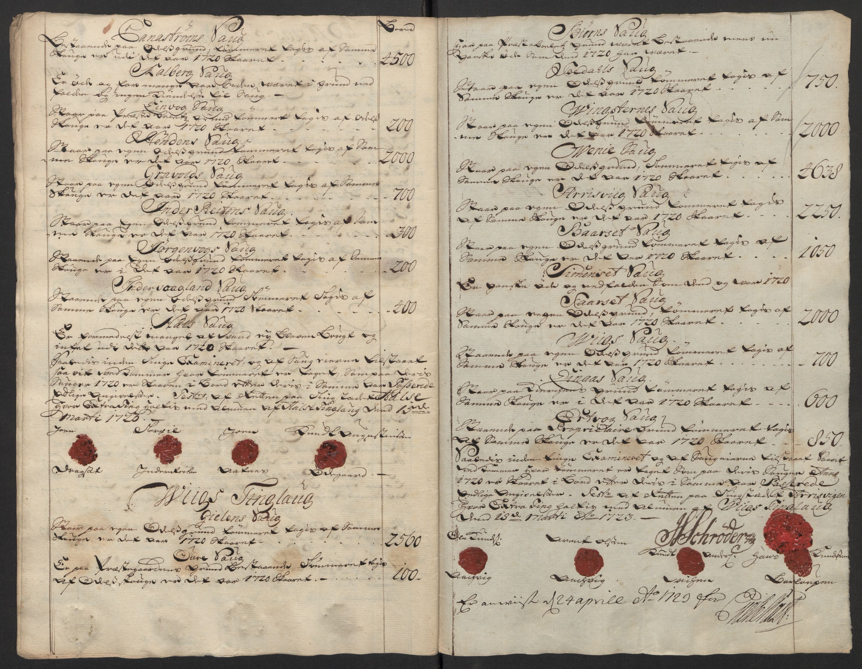 Rentekammeret inntil 1814, Reviderte regnskaper, Fogderegnskap, RA/EA-4092/R56/L3753: Fogderegnskap Nordmøre, 1720, p. 574