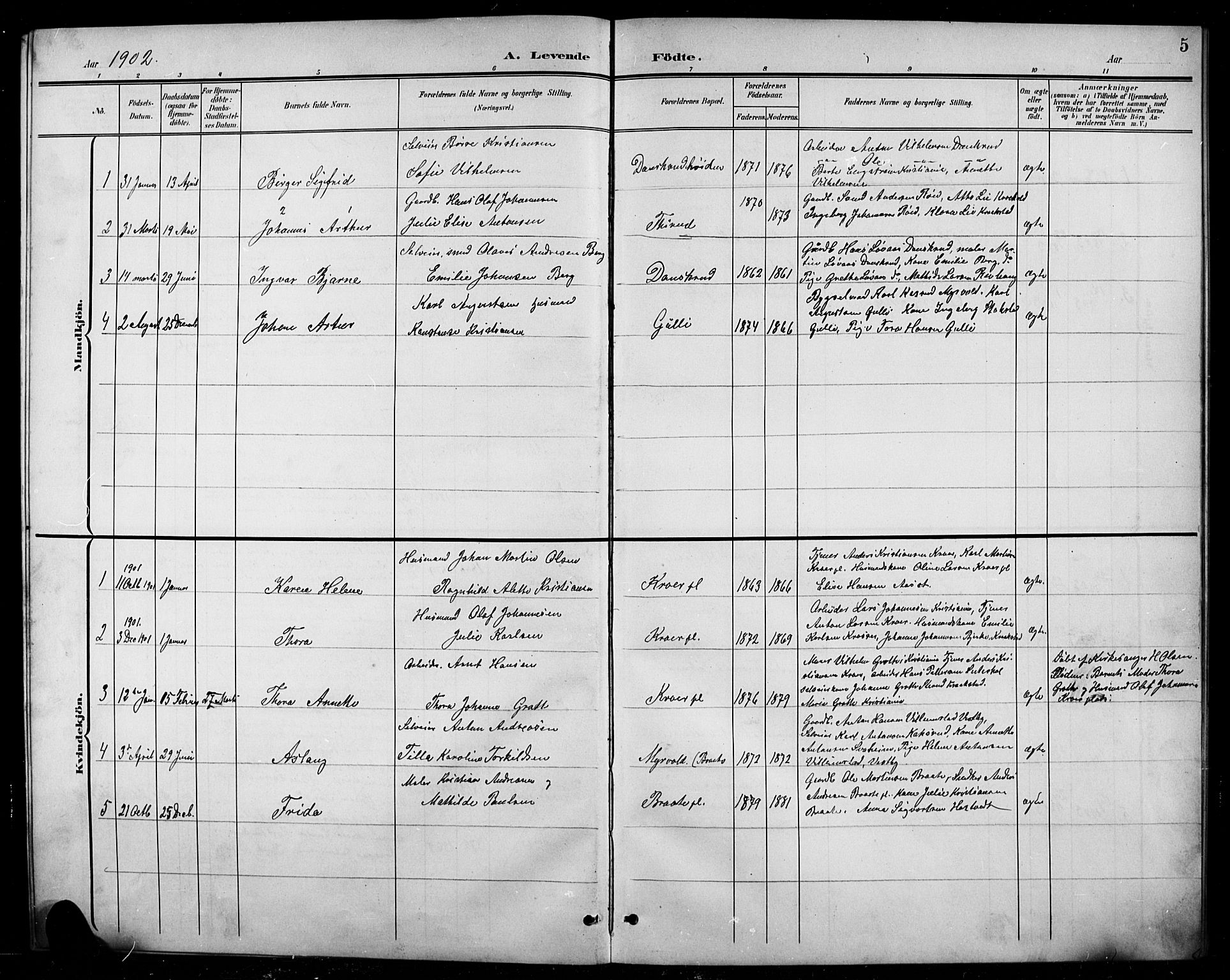 Ås prestekontor Kirkebøker, SAO/A-10894/G/Gc/L0001: Parish register (copy) no. III 1, 1901-1924, p. 5