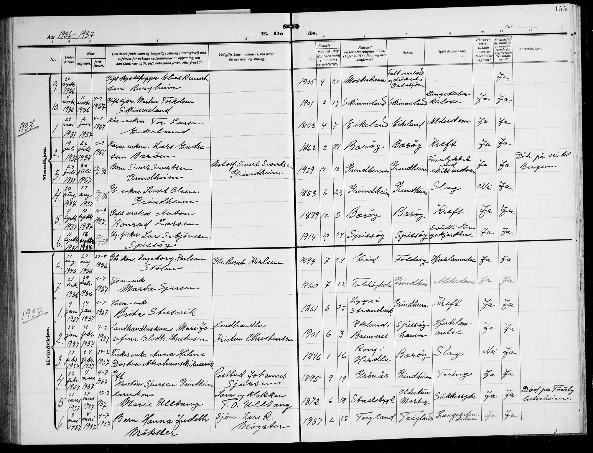 Finnås sokneprestembete, AV/SAB-A-99925/H/Ha/Hab/Haba/L0005: Parish register (copy) no. A 5, 1924-1945, p. 155