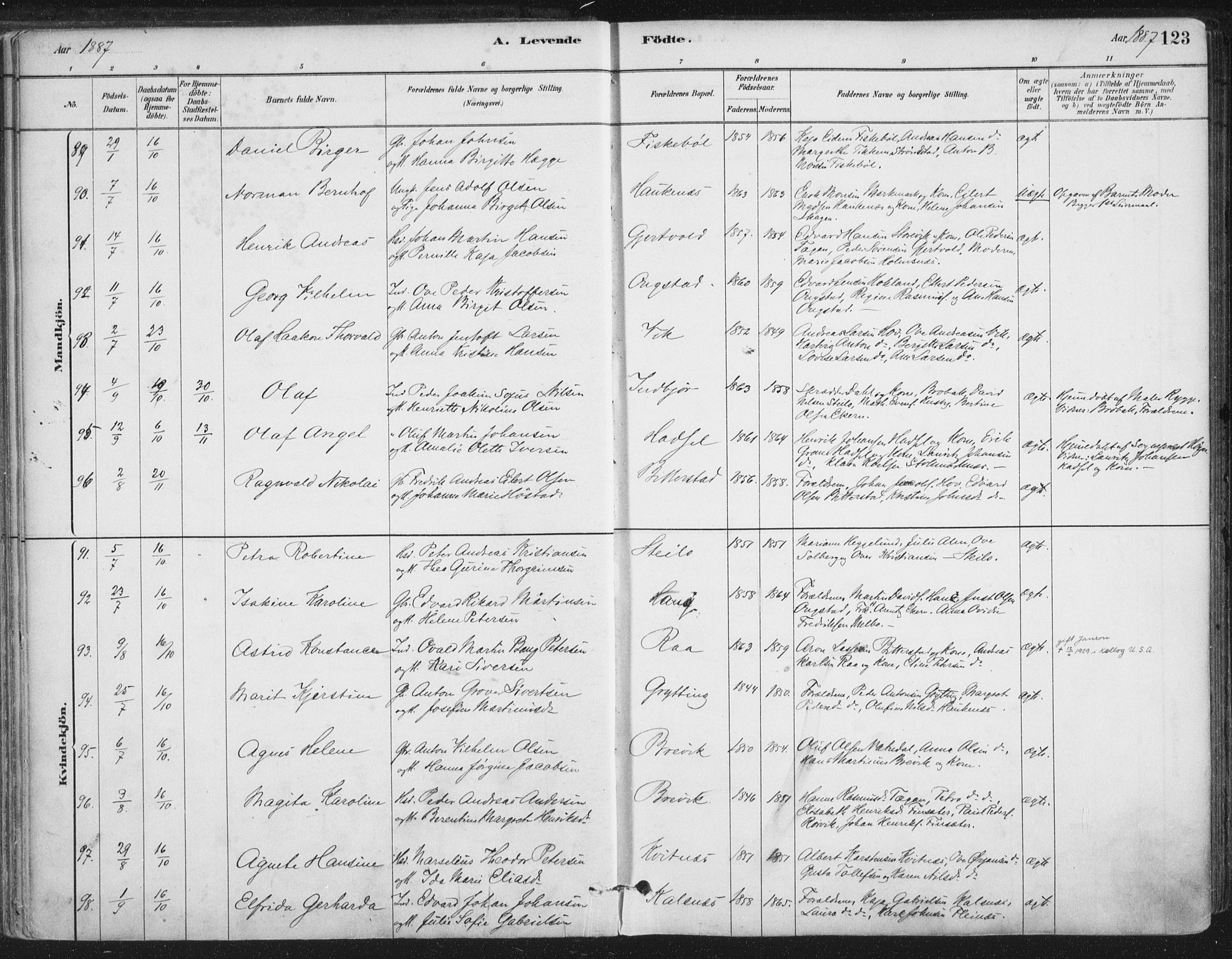 Ministerialprotokoller, klokkerbøker og fødselsregistre - Nordland, AV/SAT-A-1459/888/L1244: Parish register (official) no. 888A10, 1880-1890, p. 123