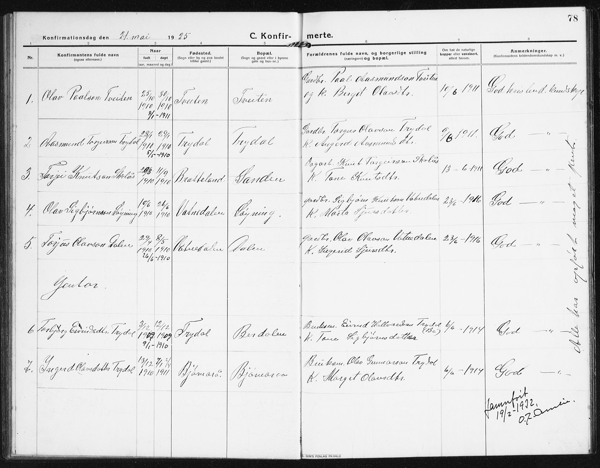 Valle sokneprestkontor, SAK/1111-0044/F/Fb/Fba/L0004: Parish register (copy) no. B 4, 1917-1944, p. 78