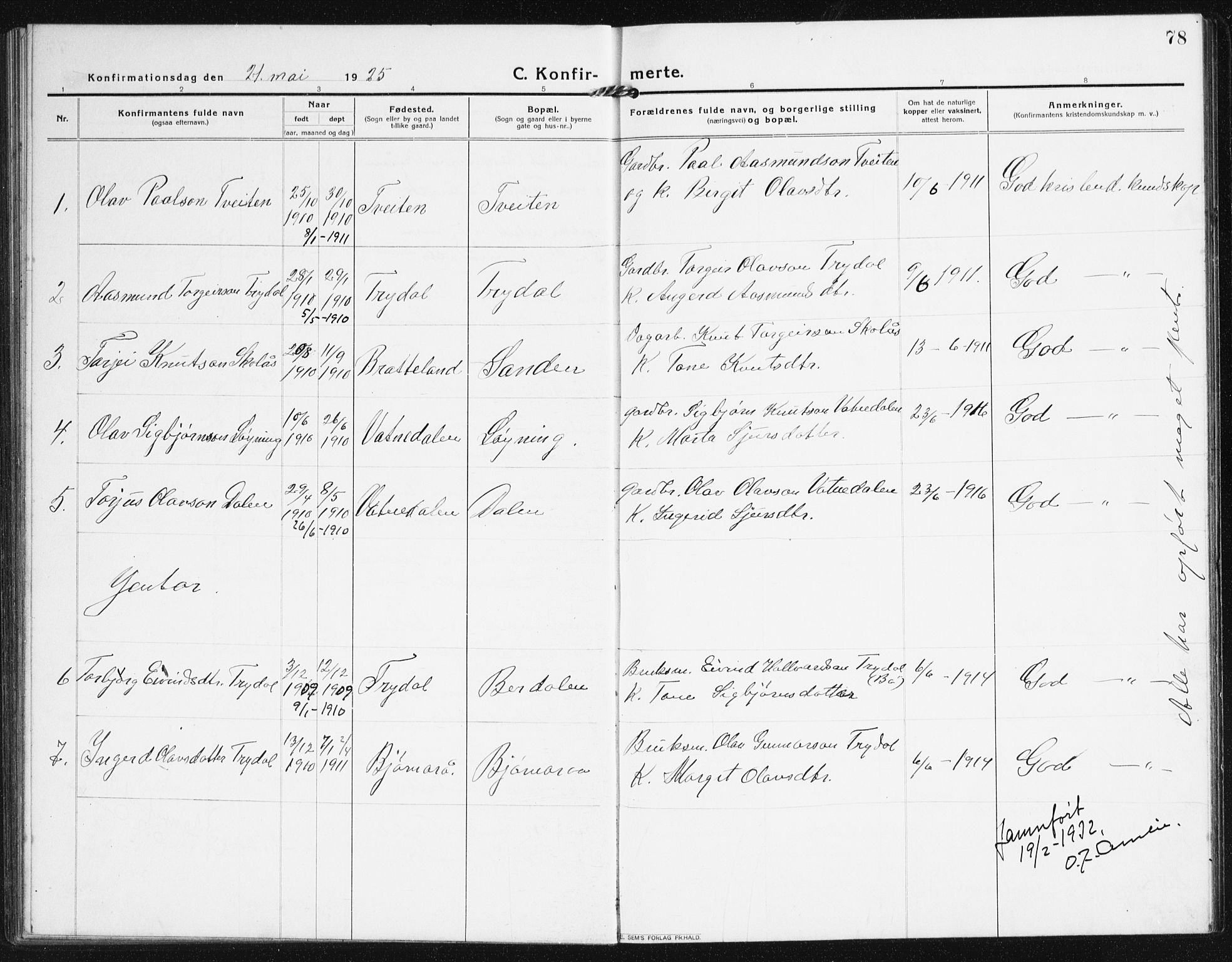 Valle sokneprestkontor, AV/SAK-1111-0044/F/Fb/Fba/L0004: Parish register (copy) no. B 4, 1917-1944, p. 78