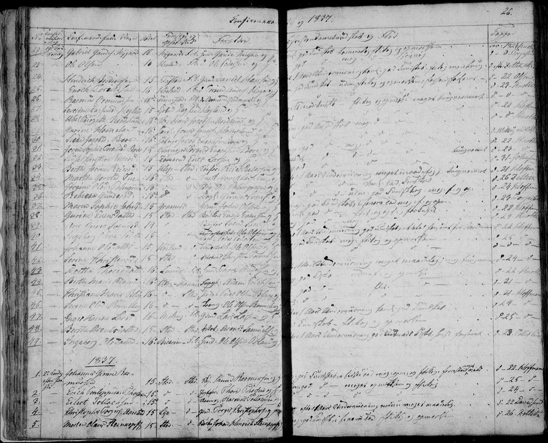 Domkirken sokneprestkontor, SAST/A-101812/001/30/30BA/L0013: Parish register (official) no. A 12, 1823-1861, p. 26
