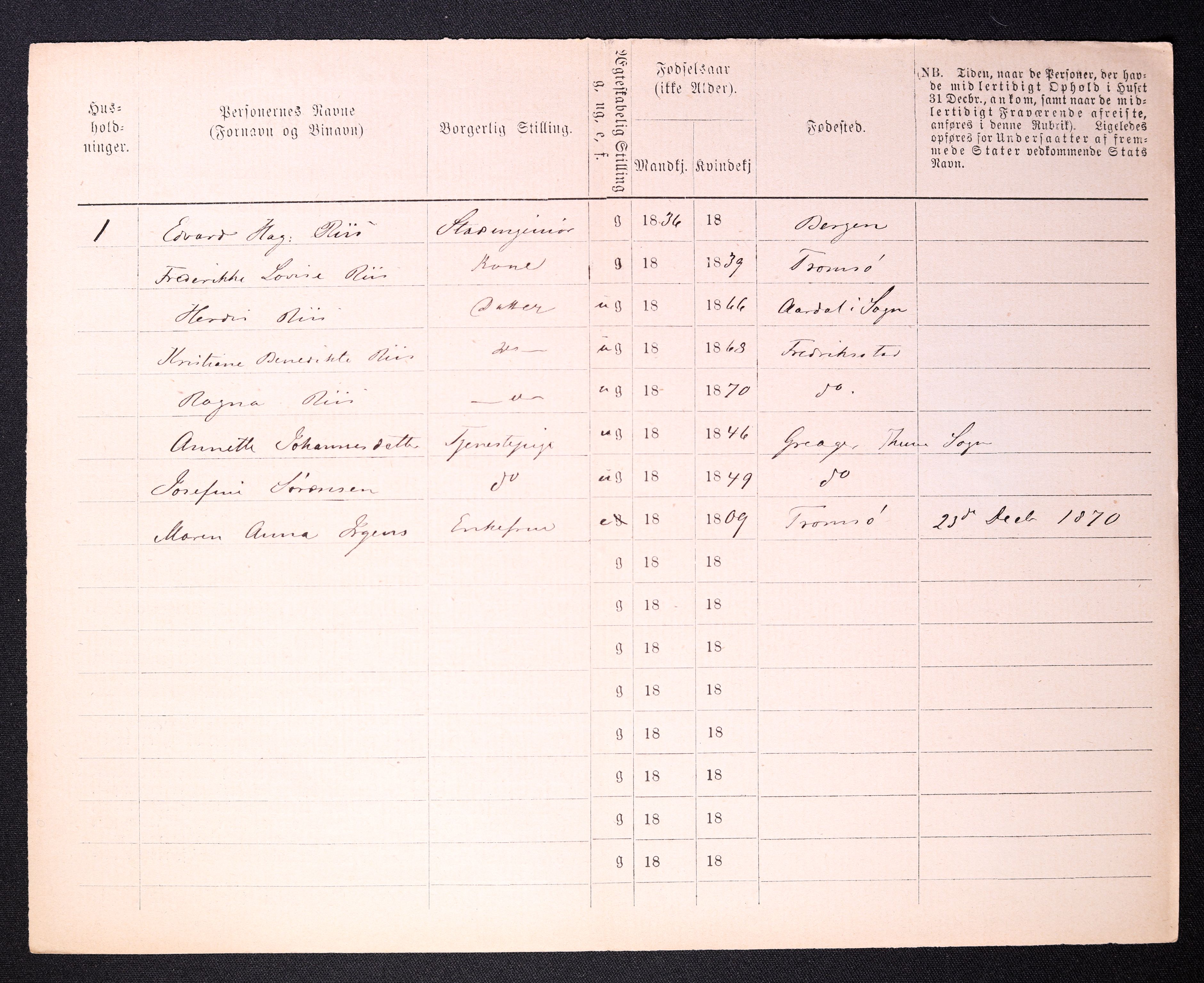 RA, 1870 census for 0103 Fredrikstad, 1870, p. 1200