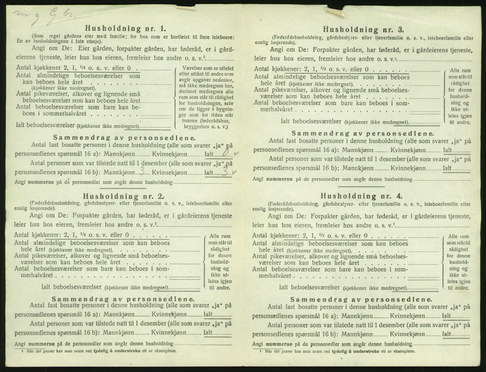 SAH, 1920 census for Fåberg, 1920, p. 2235