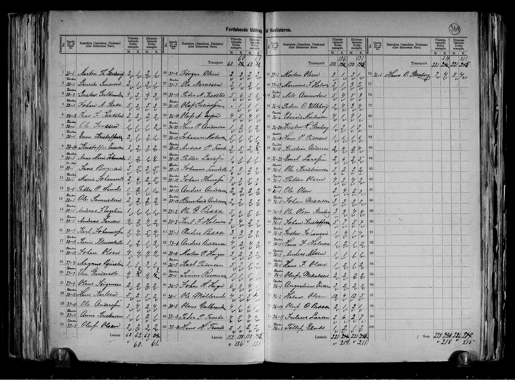 RA, 1891 census for 0625 Nedre Eiker, 1891, p. 16