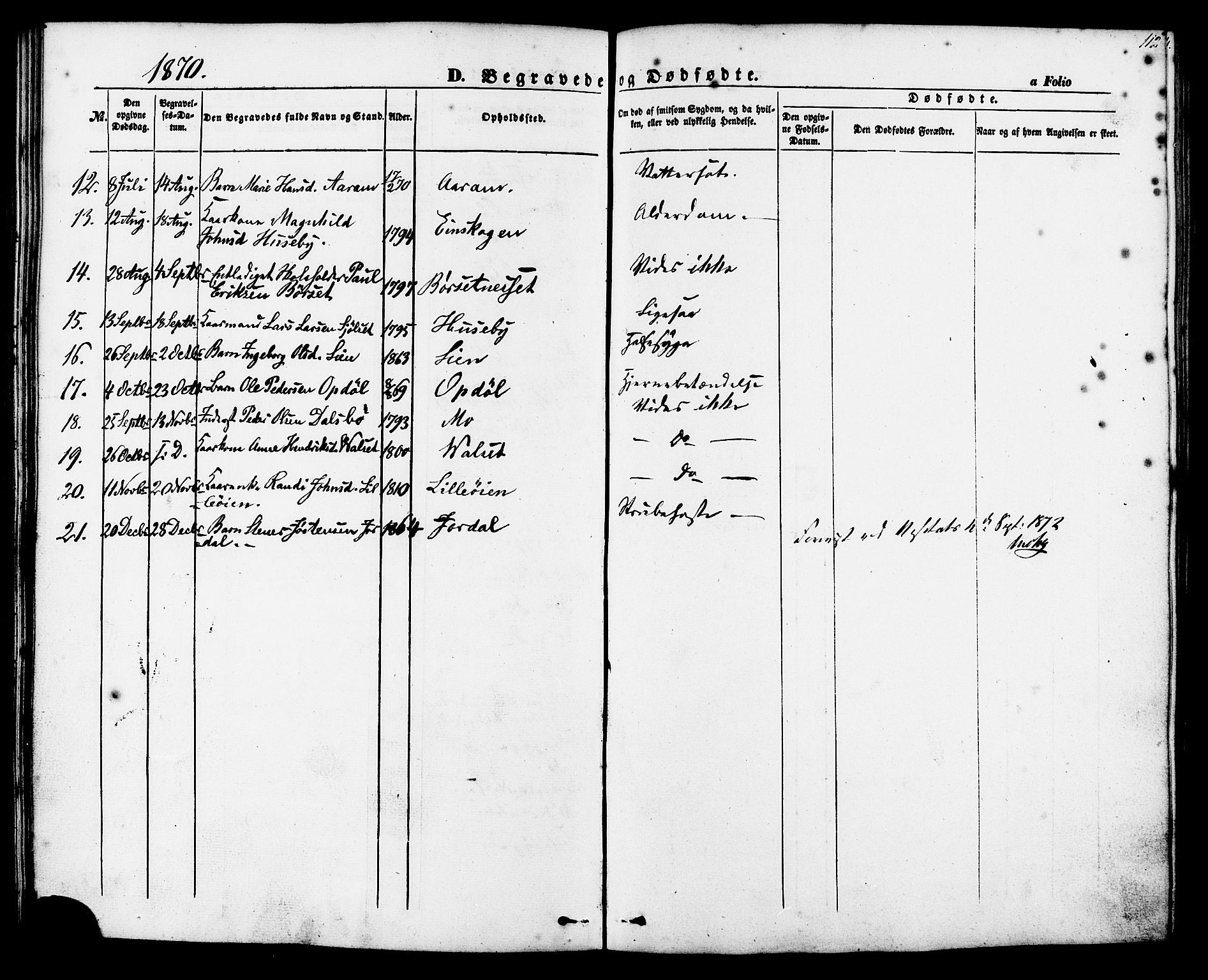 Ministerialprotokoller, klokkerbøker og fødselsregistre - Møre og Romsdal, AV/SAT-A-1454/588/L1004: Parish register (official) no. 588A01, 1854-1870, p. 112