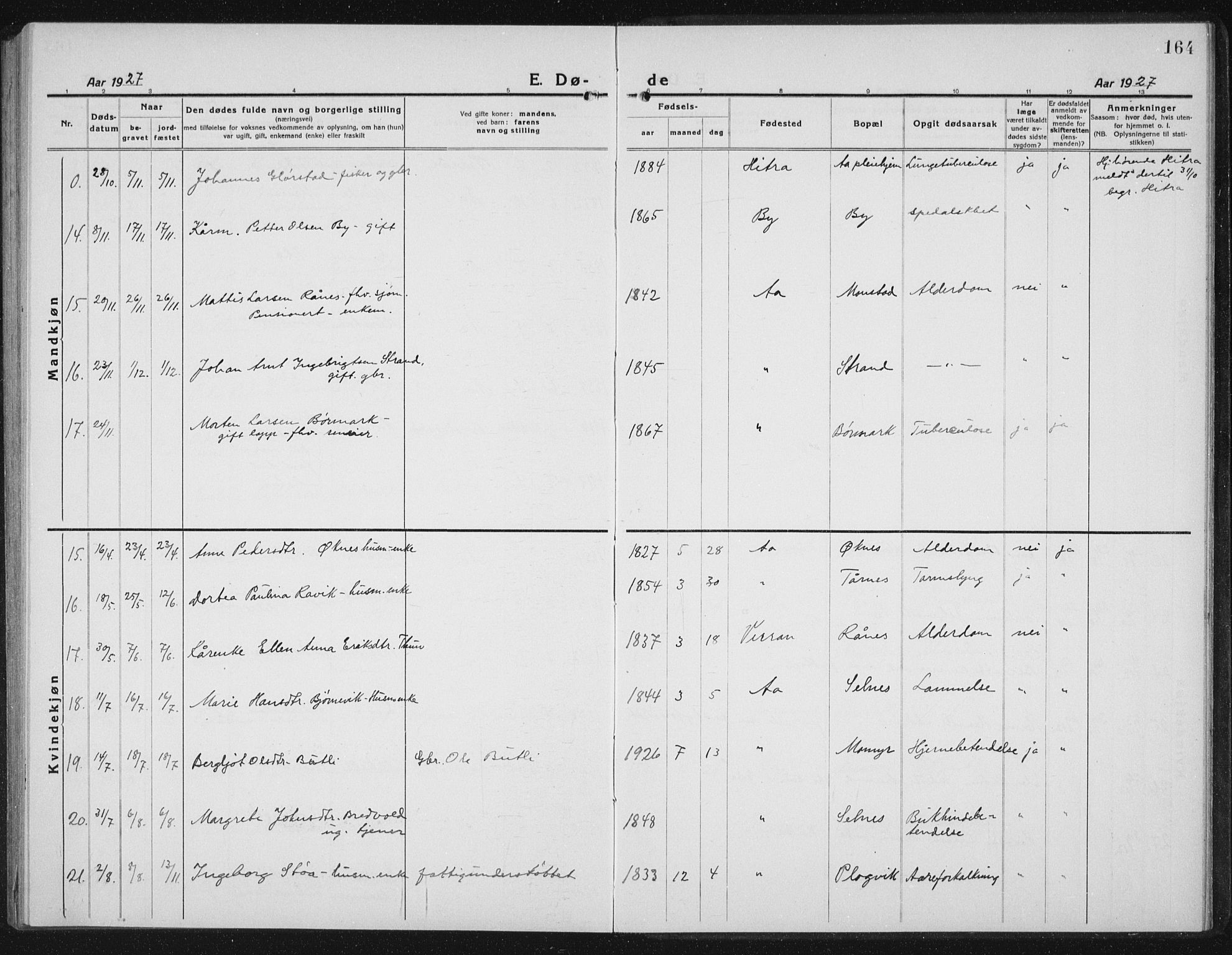 Ministerialprotokoller, klokkerbøker og fødselsregistre - Sør-Trøndelag, AV/SAT-A-1456/655/L0689: Parish register (copy) no. 655C05, 1922-1936, p. 164