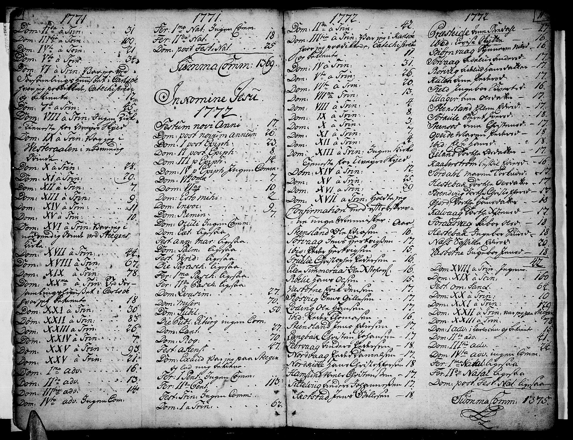 Ministerialprotokoller, klokkerbøker og fødselsregistre - Nordland, SAT/A-1459/859/L0841: Parish register (official) no. 859A01, 1766-1821, p. 10-11