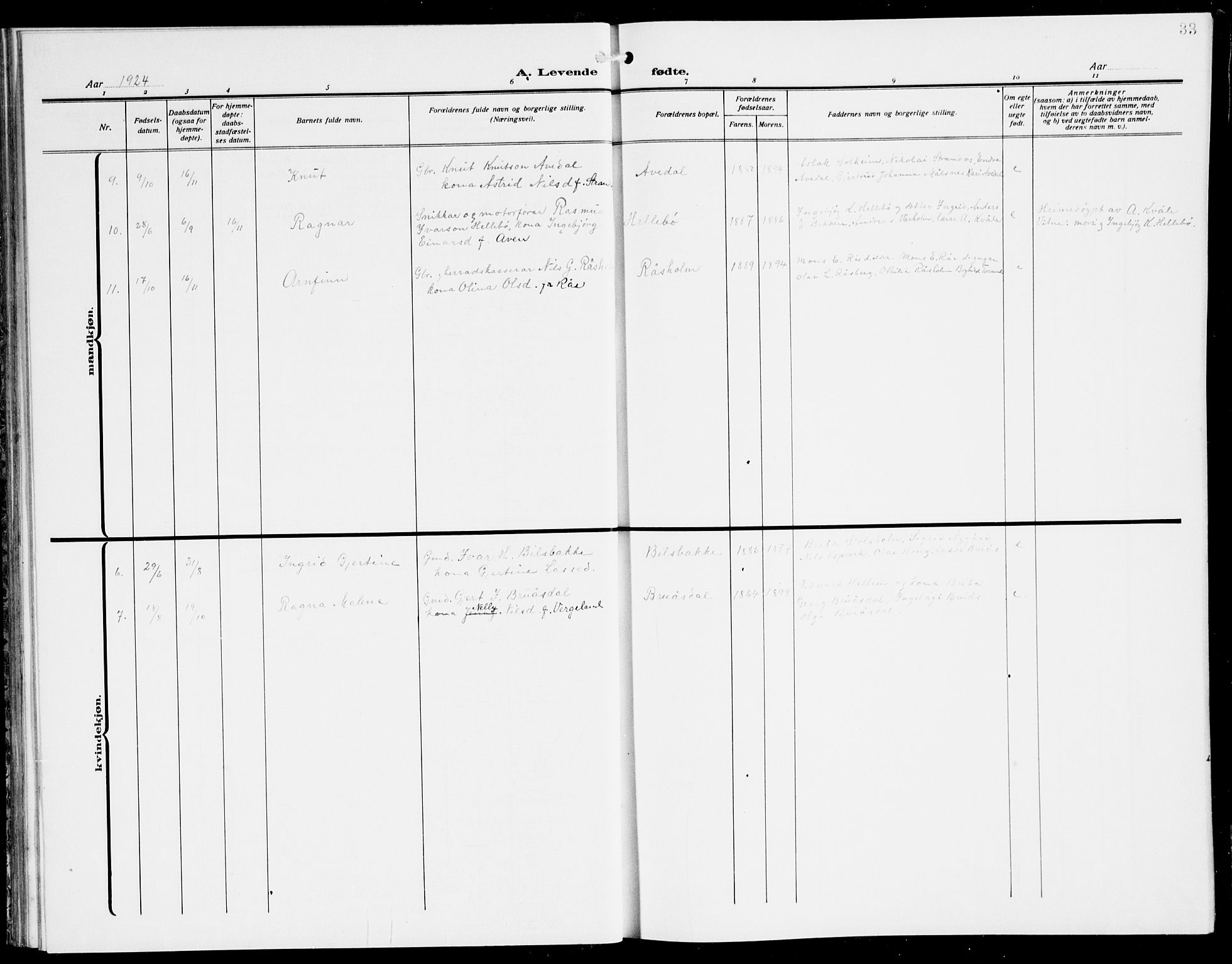 Lavik sokneprestembete, AV/SAB-A-80901: Parish register (copy) no. A 3, 1911-1942, p. 33