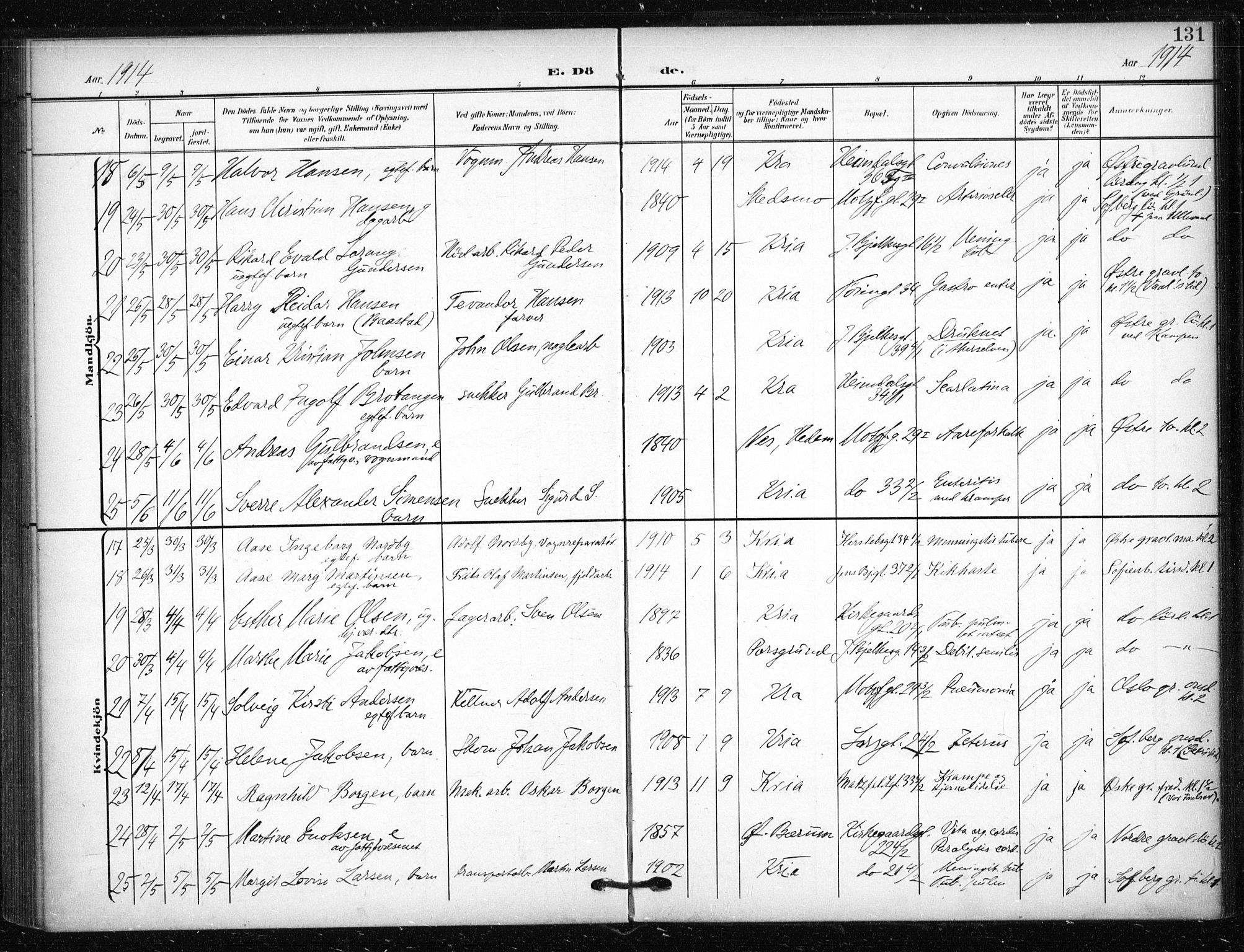 Tøyen prestekontor Kirkebøker, AV/SAO-A-10167a/F/Fa/L0002: Parish register (official) no. I 2, 1907-1916, p. 131