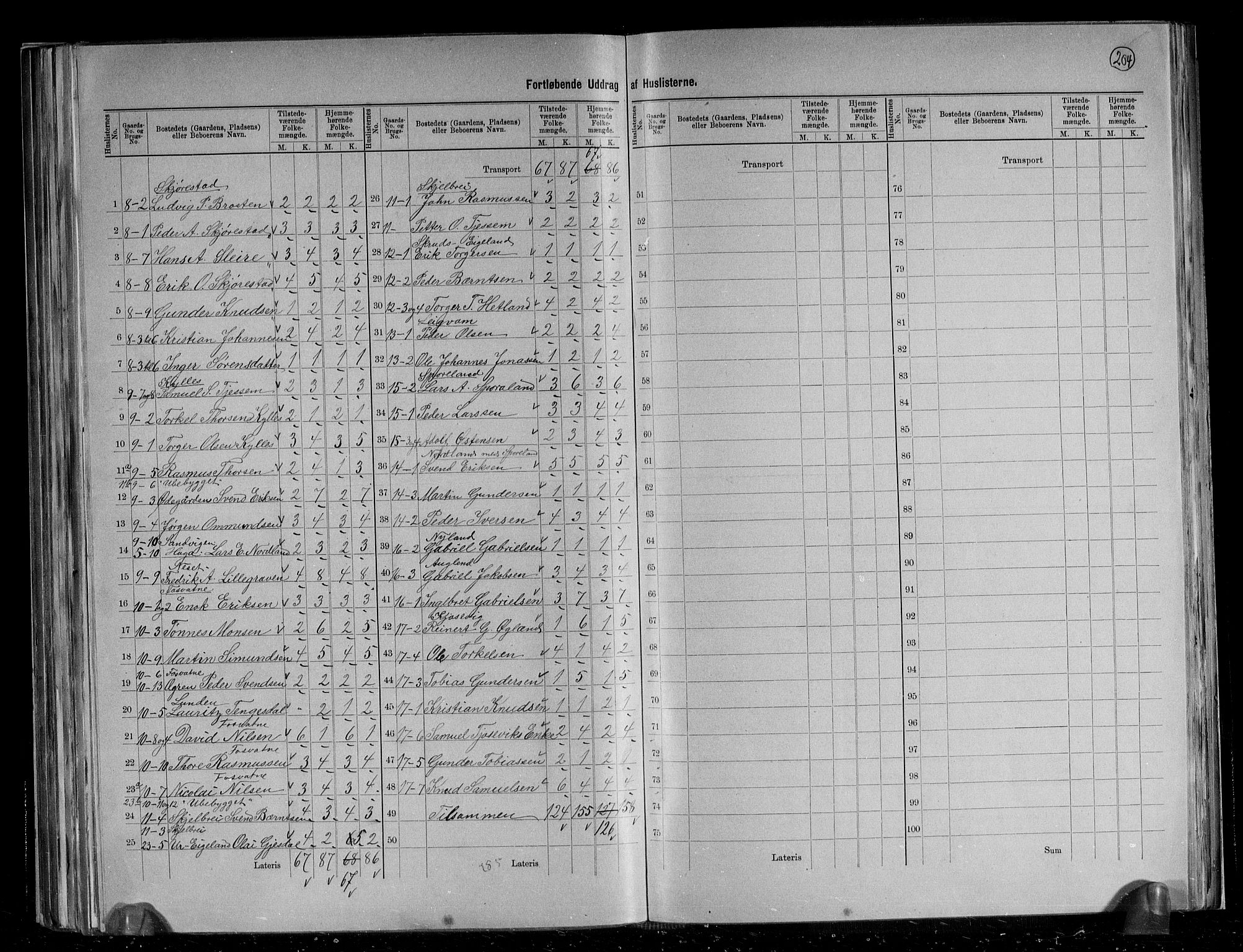 RA, 1891 census for 1123 Høyland, 1891, p. 7