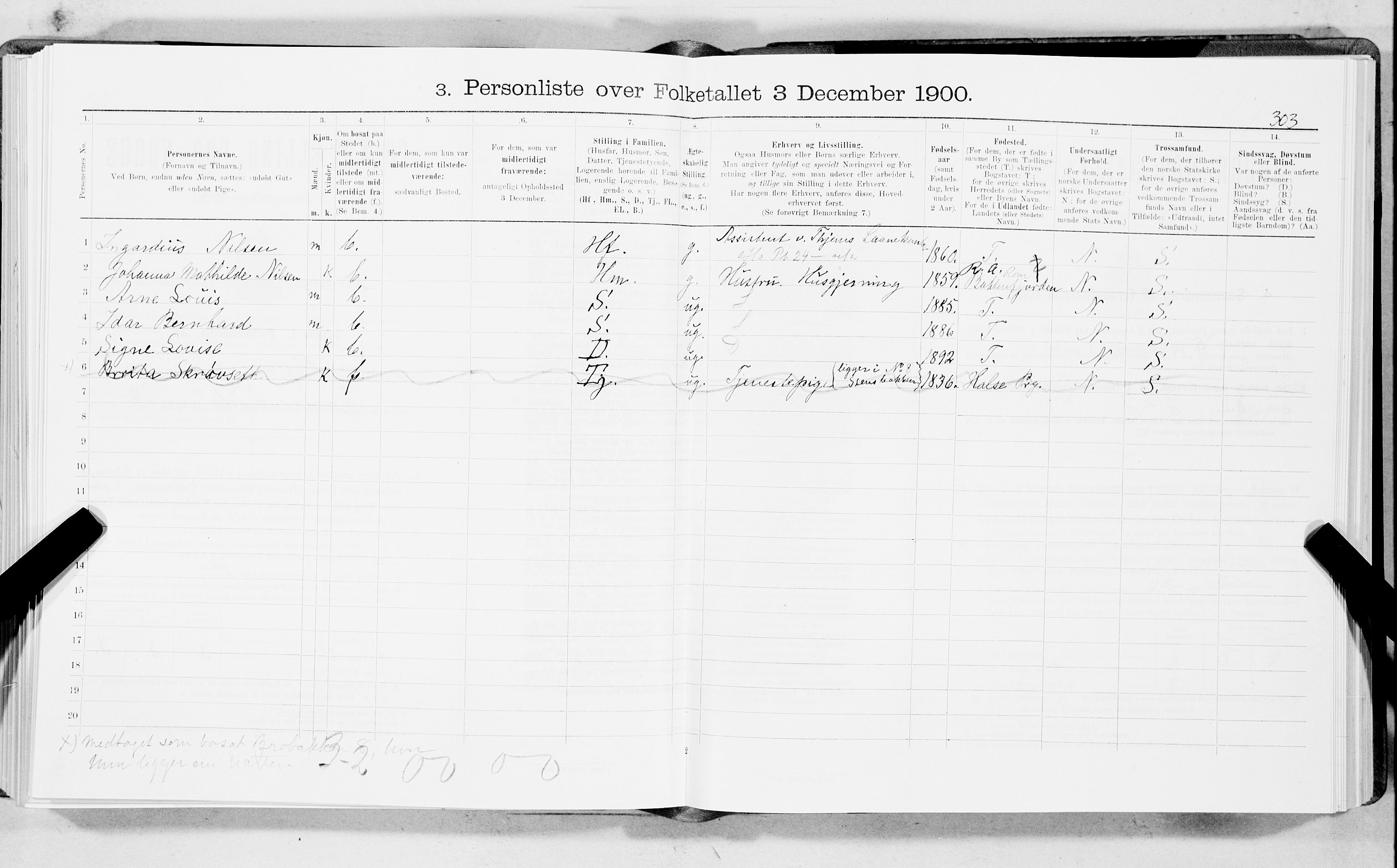 SAT, 1900 census for Trondheim, 1900, p. 3790