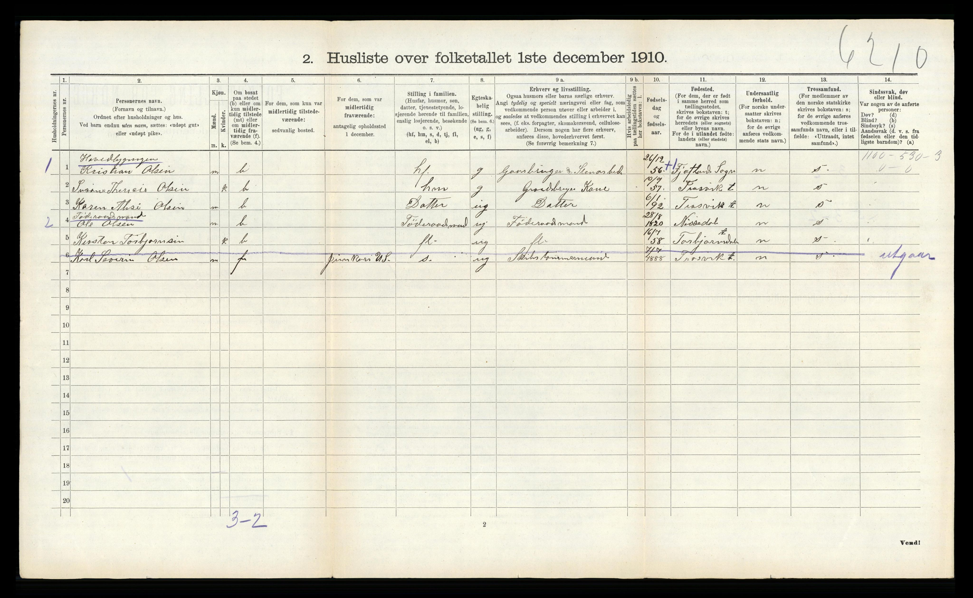 RA, 1910 census for Søndeled, 1910, p. 199