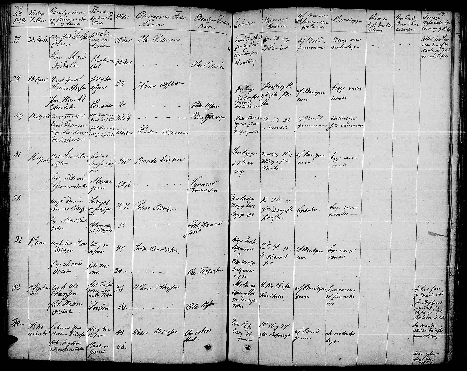 Gran prestekontor, SAH/PREST-112/H/Ha/Haa/L0010: Parish register (official) no. 10, 1824-1842, p. 770-771