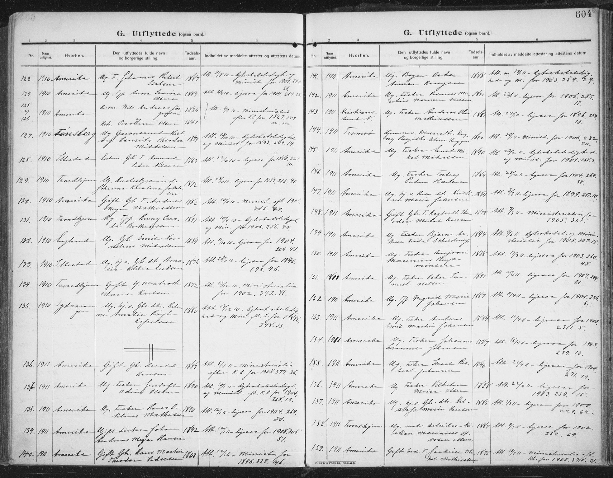 Trondenes sokneprestkontor, SATØ/S-1319/H/Ha/L0018kirke: Parish register (official) no. 18, 1909-1918, p. 604