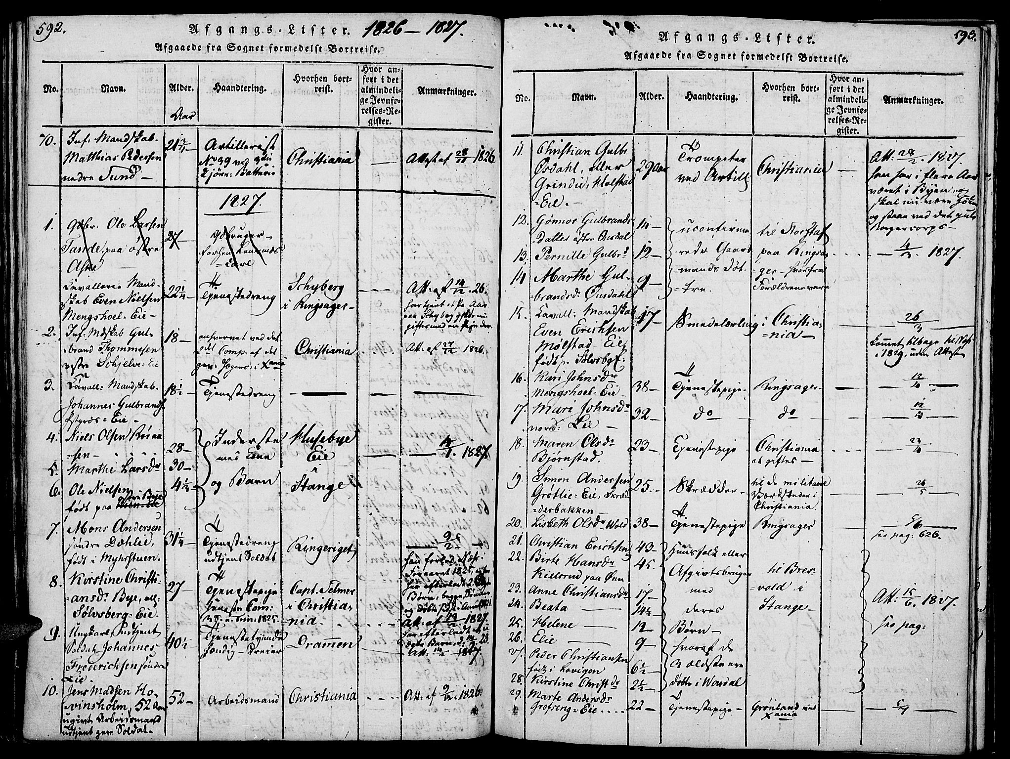 Nes prestekontor, Hedmark, SAH/PREST-020/K/Ka/L0002: Parish register (official) no. 2, 1813-1827, p. 592-593
