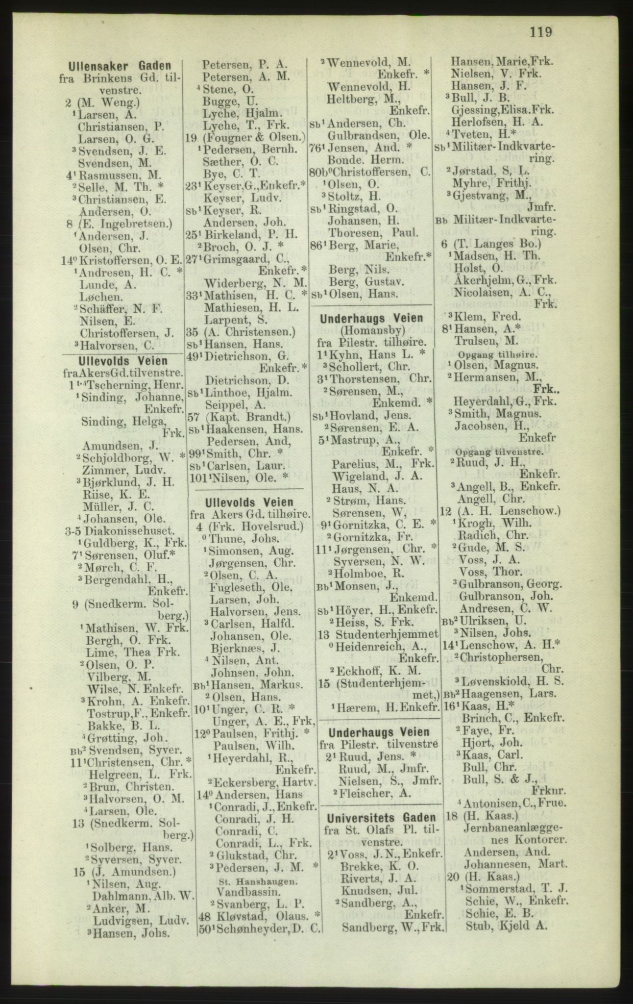 Kristiania/Oslo adressebok, PUBL/-, 1882, p. 119