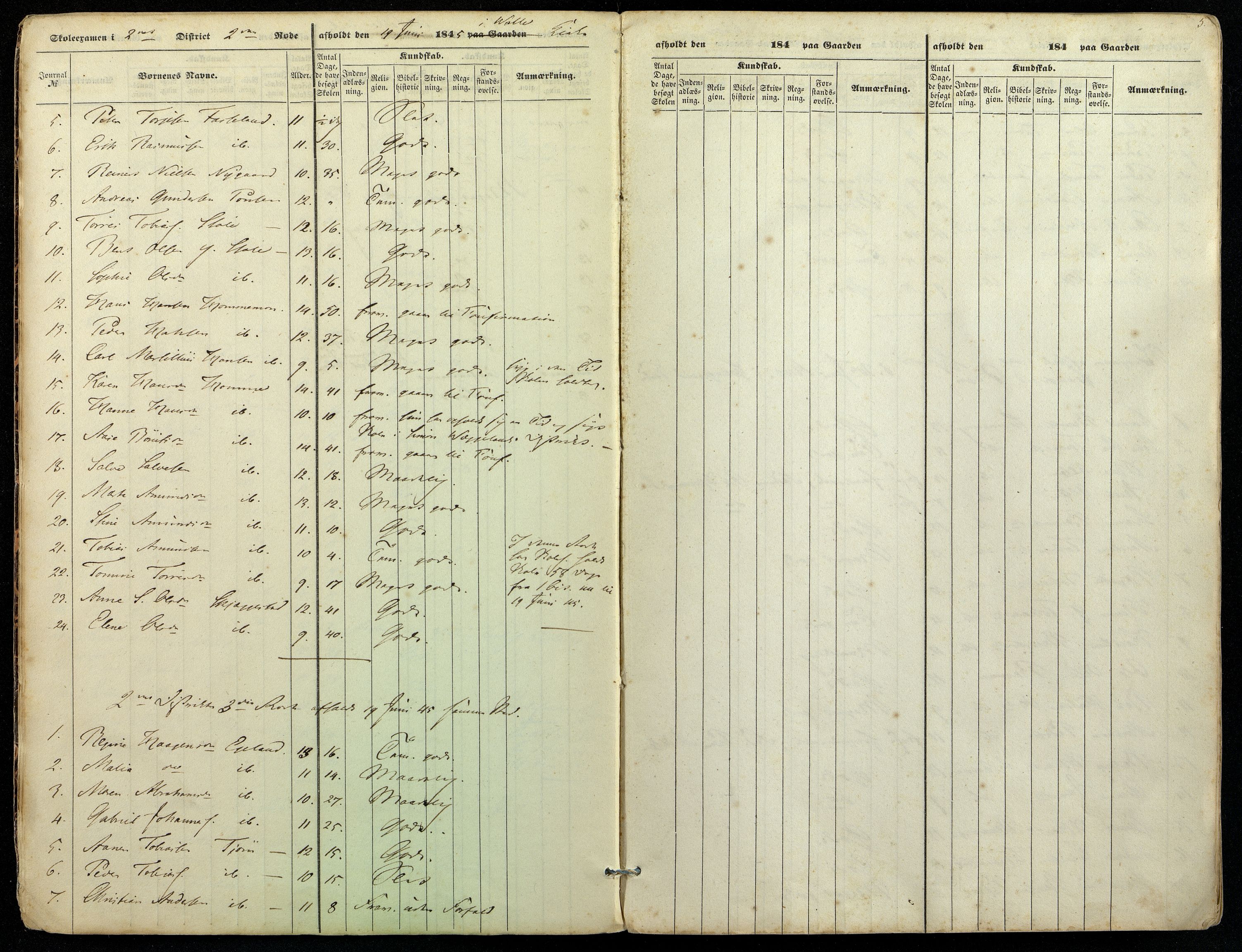 Sør-Audnedal kommune - Skolestyret, ARKSOR/1029SØ510/G/L0001: Eksamensprotokoll (d), 1845-1855