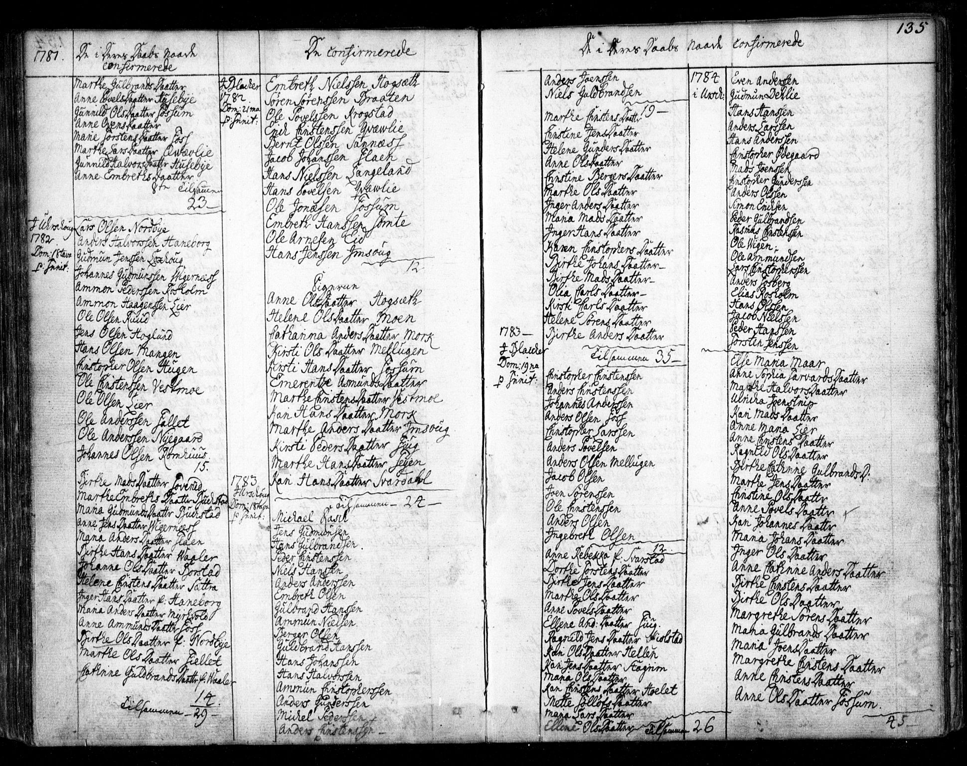 Aurskog prestekontor Kirkebøker, SAO/A-10304a/F/Fa/L0003: Parish register (official) no. I 3, 1767-1807, p. 135