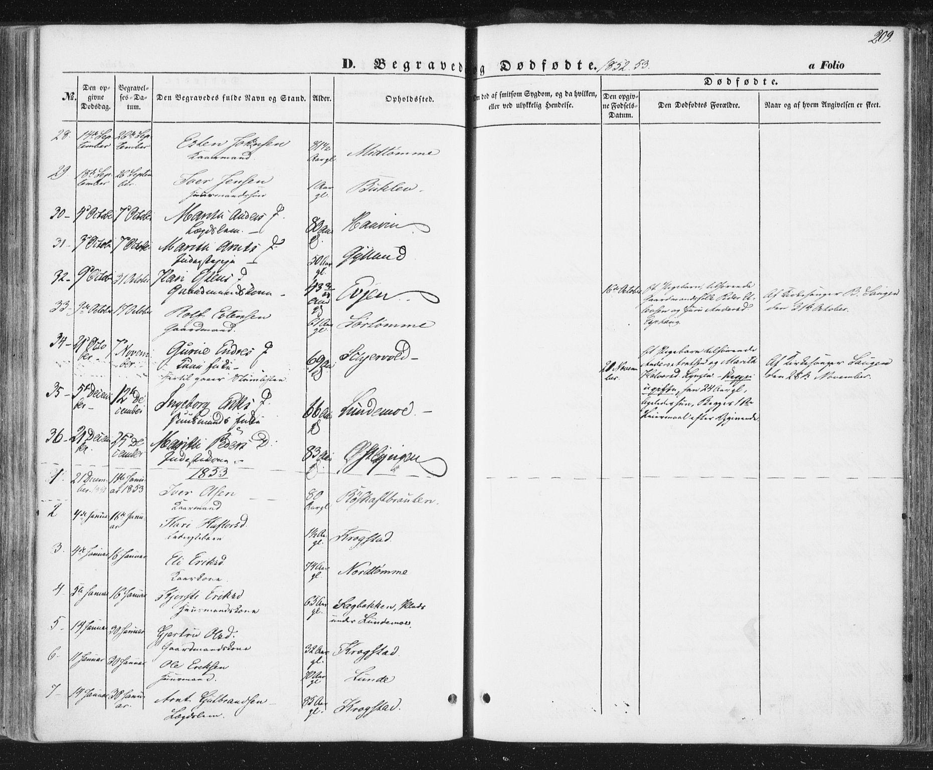 Ministerialprotokoller, klokkerbøker og fødselsregistre - Sør-Trøndelag, SAT/A-1456/692/L1103: Parish register (official) no. 692A03, 1849-1870, p. 209