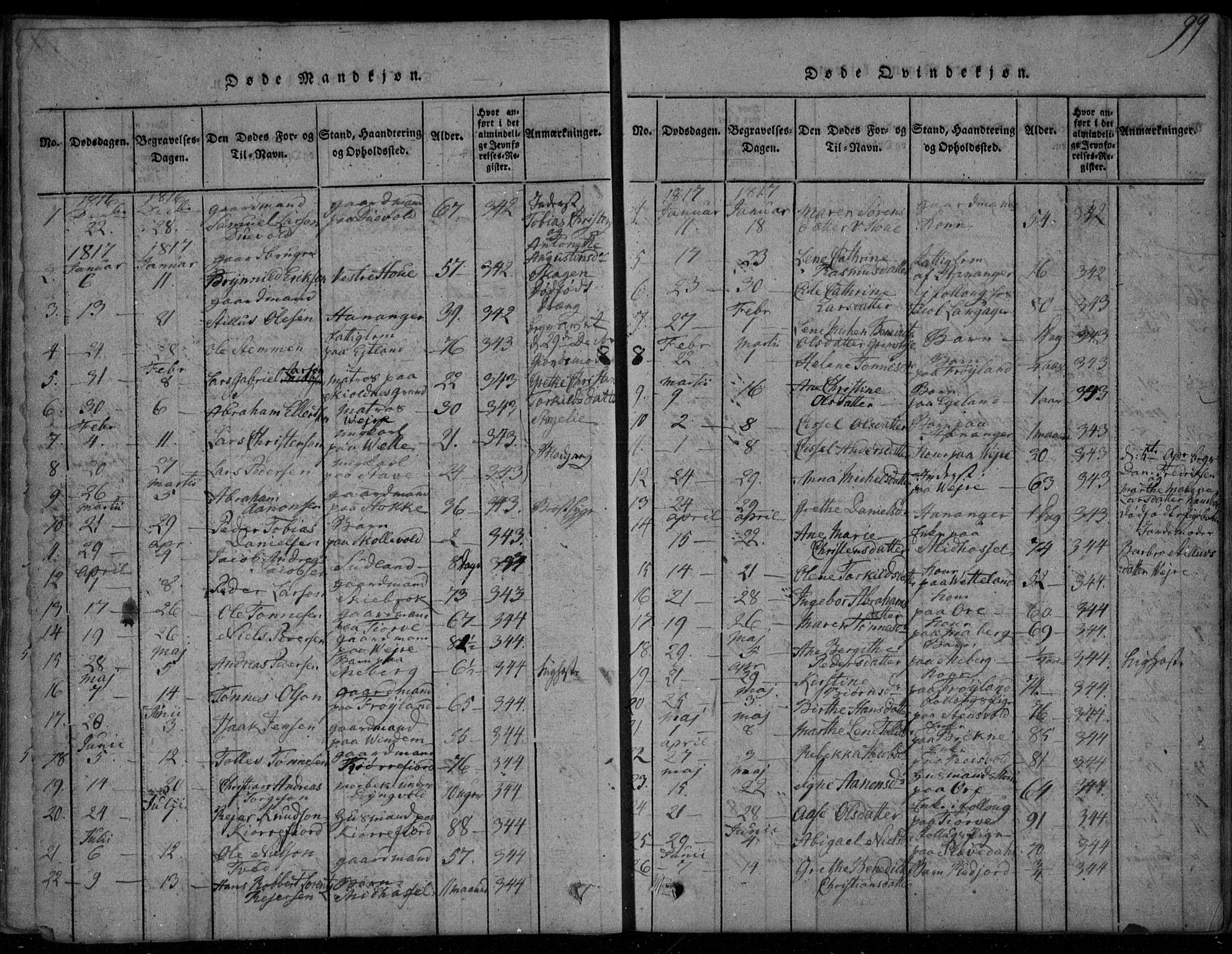Lista sokneprestkontor, SAK/1111-0027/F/Fa/L0007: Parish register (official) no. A 7, 1816-1823, p. 99