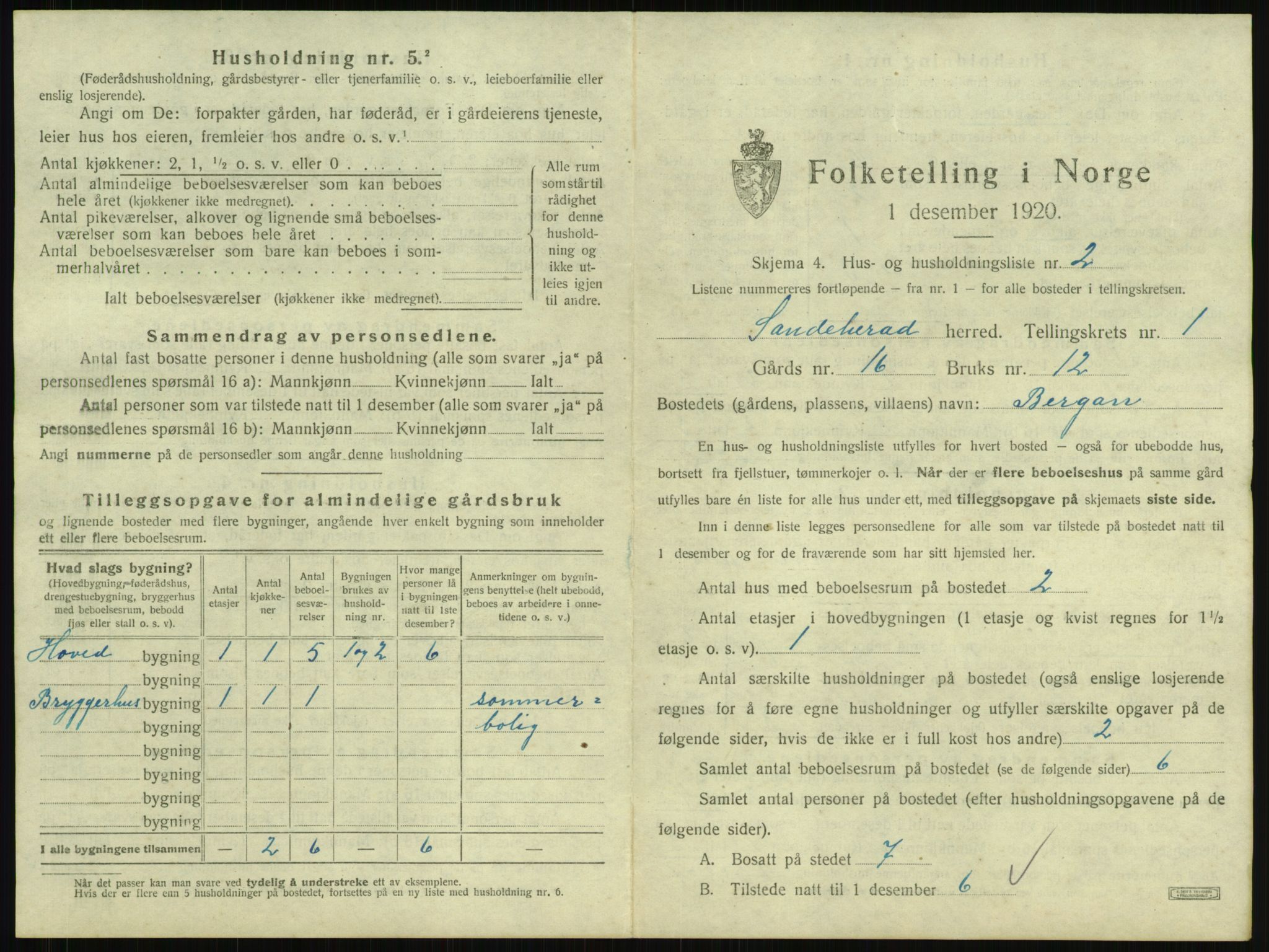 SAKO, 1920 census for Sandeherred, 1920, p. 81